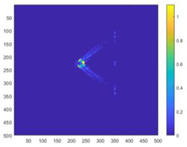 Sensors 24 02731 i037