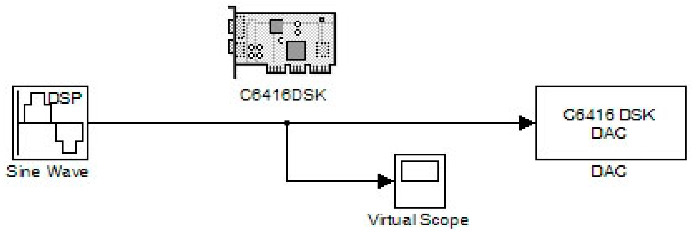 Sensors 24 02732 g006