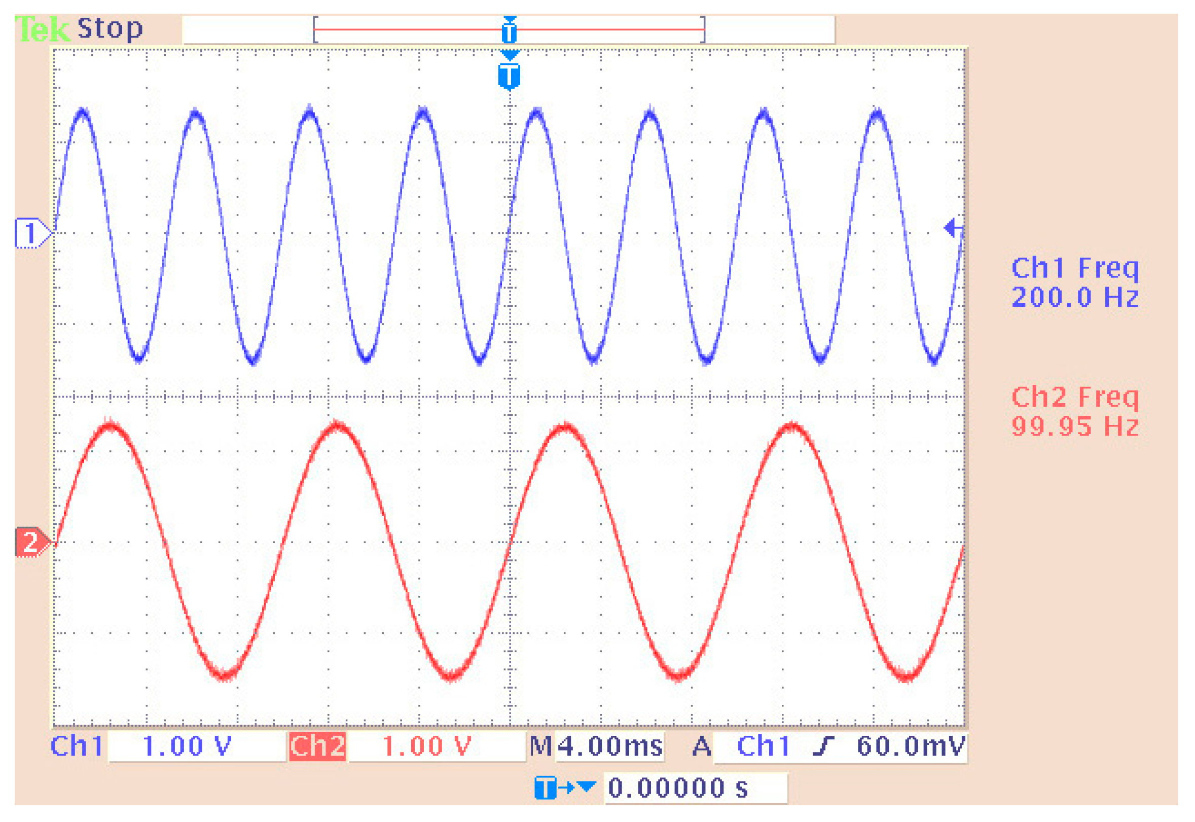 Sensors 24 02732 g007