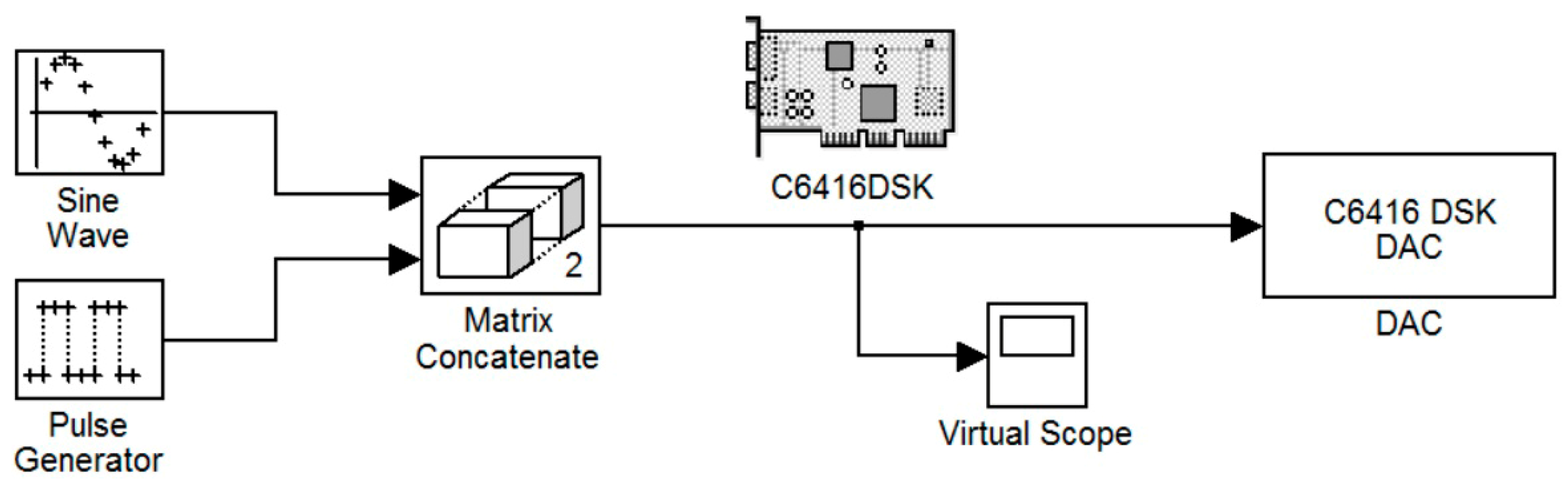 Sensors 24 02732 g010
