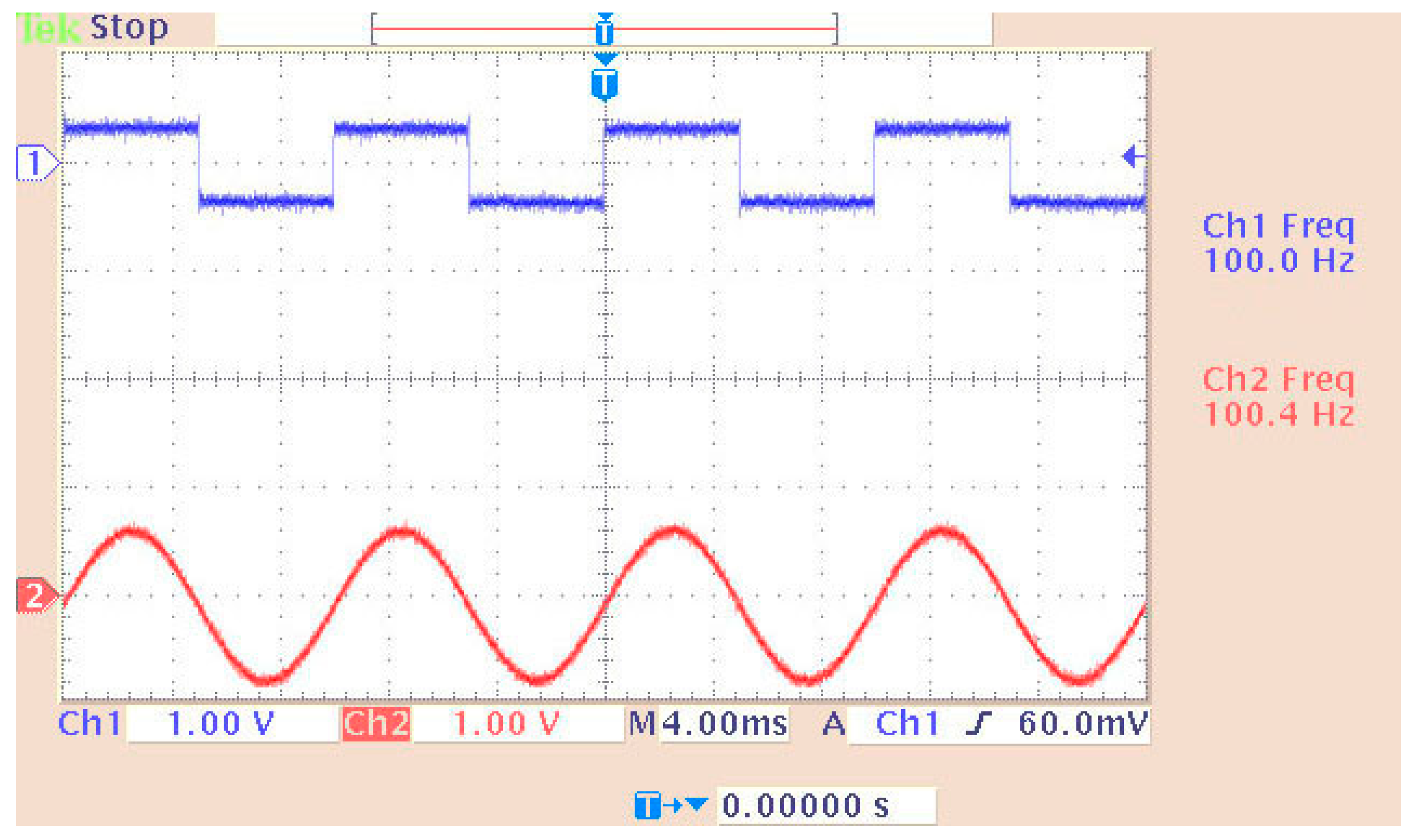 Sensors 24 02732 g011
