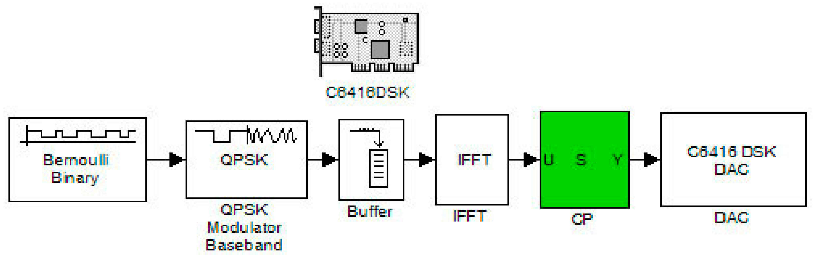Sensors 24 02732 g015