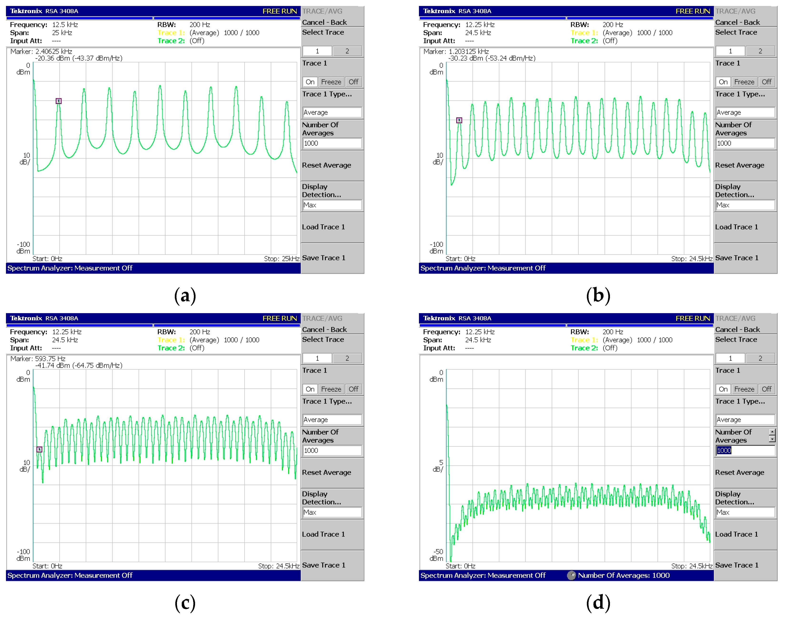 Sensors 24 02732 g019