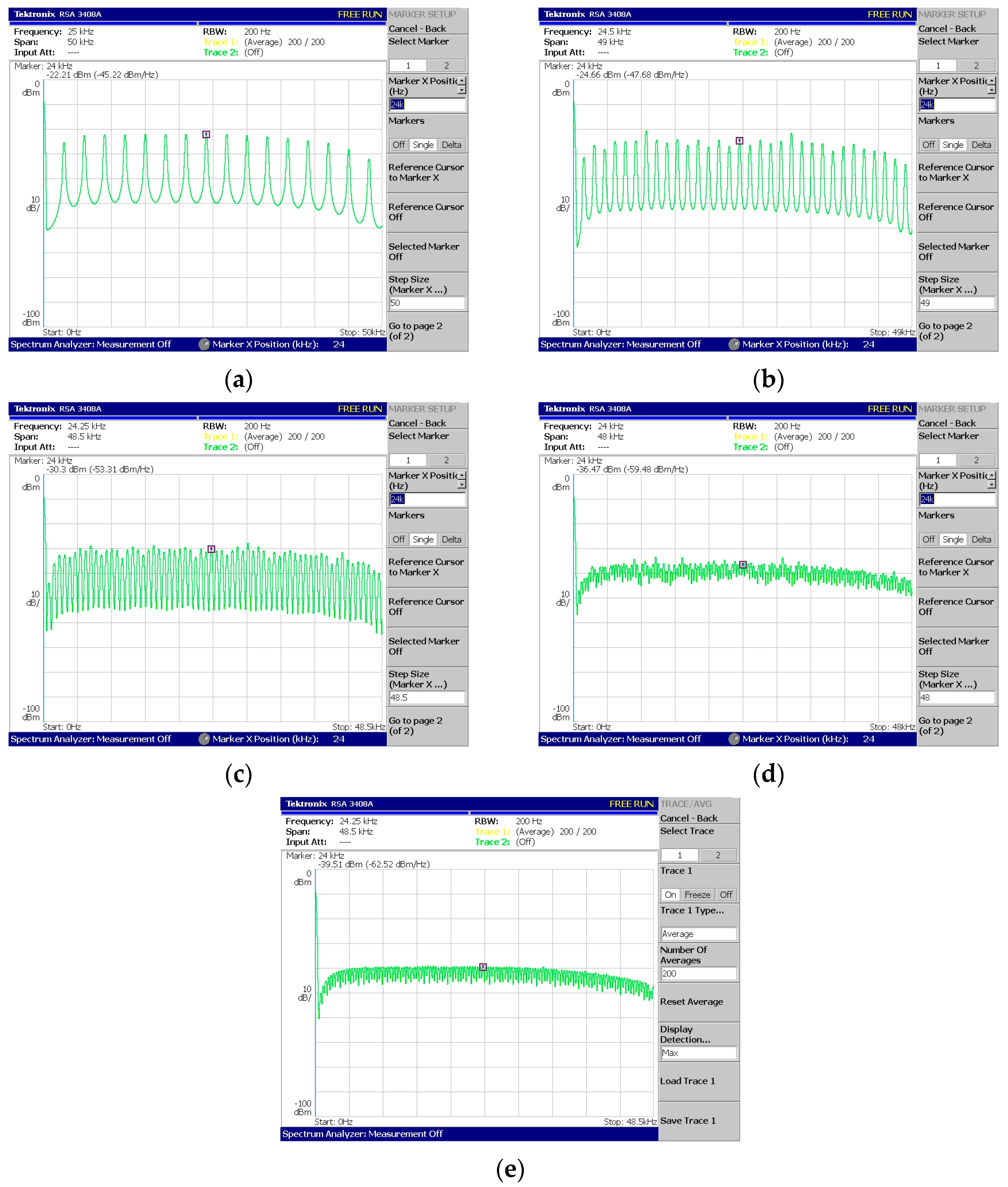 Sensors 24 02732 g020