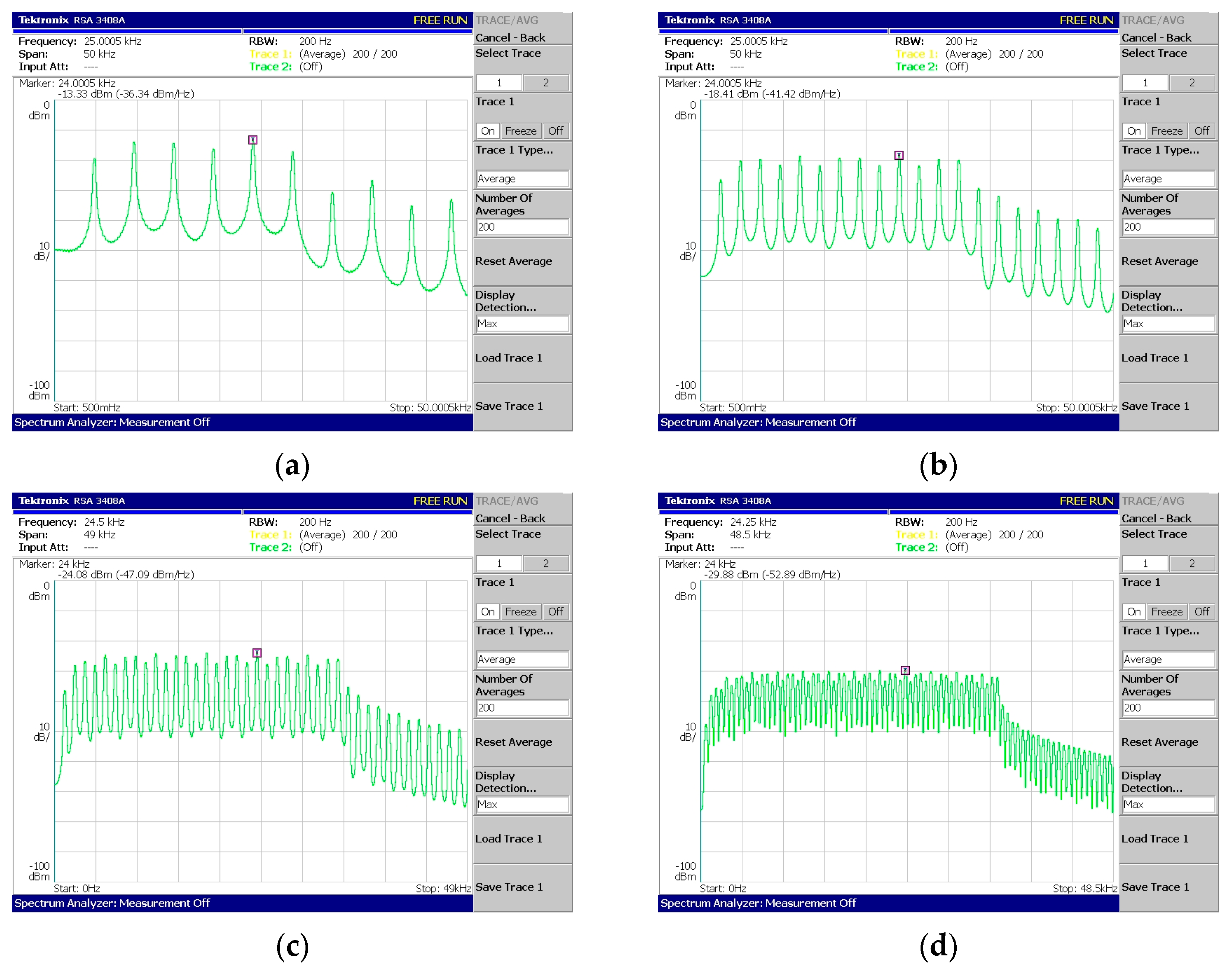 Sensors 24 02732 g022