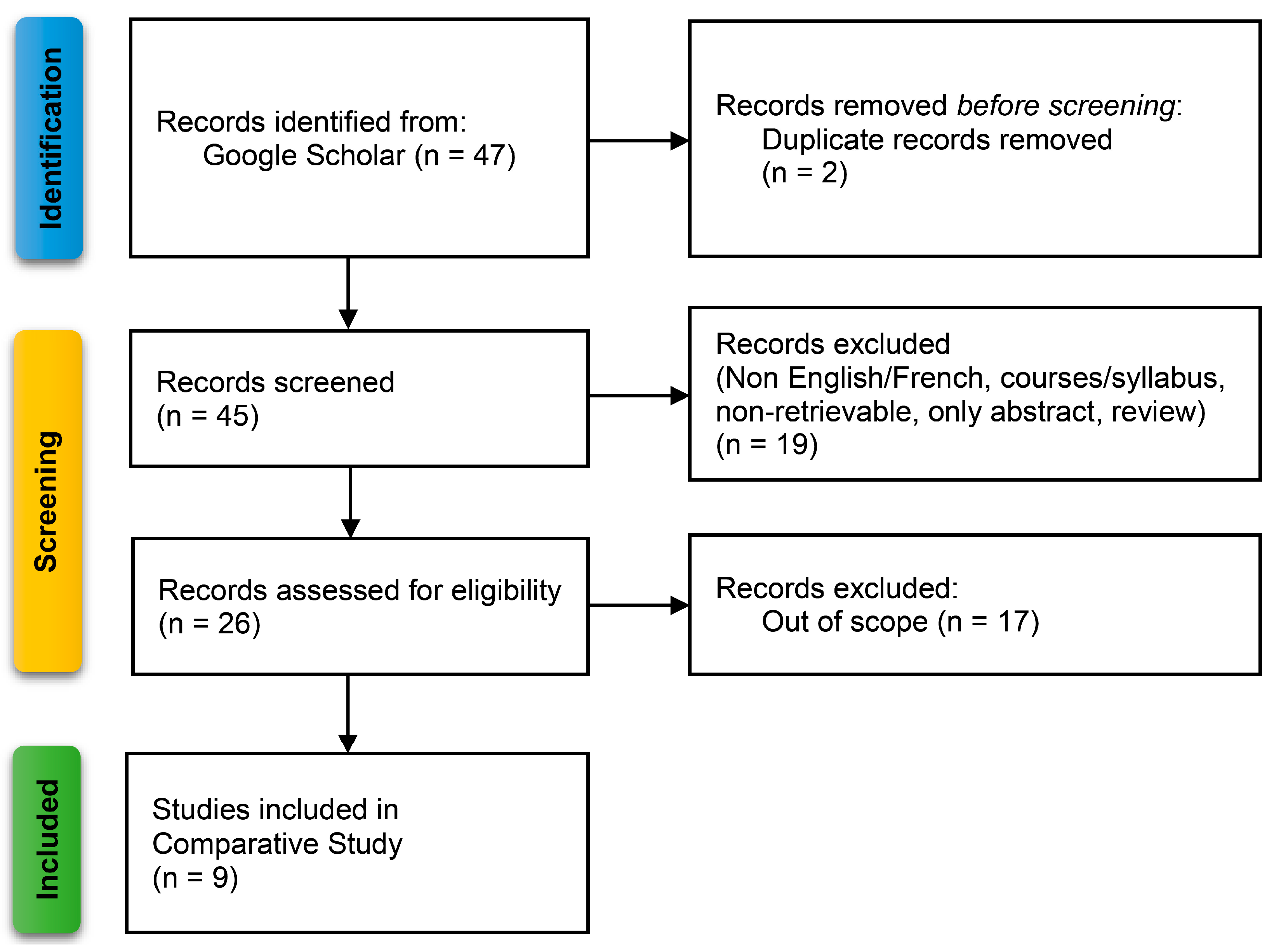 Sensors 24 02732 g035
