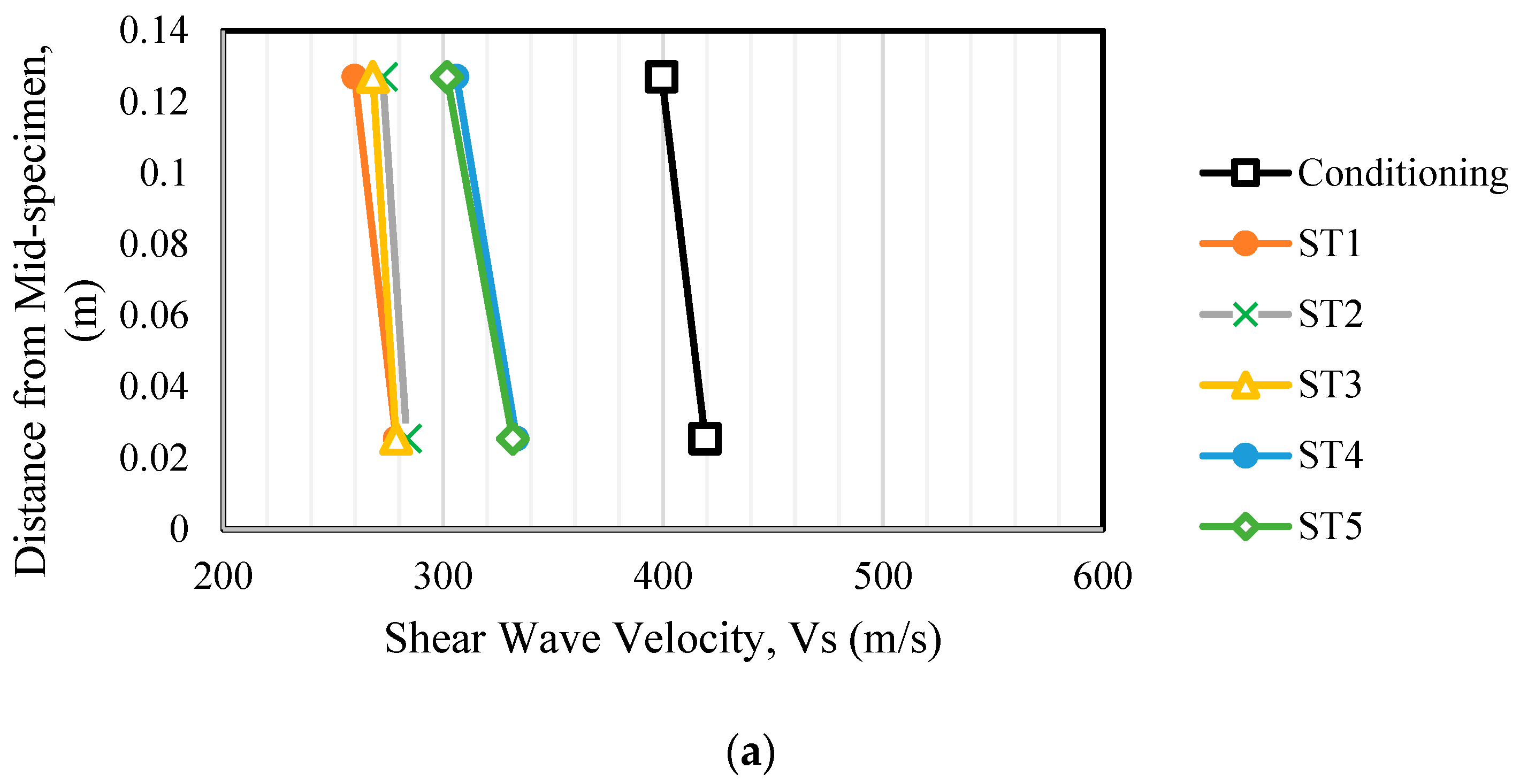 Sensors 24 02733 g008a