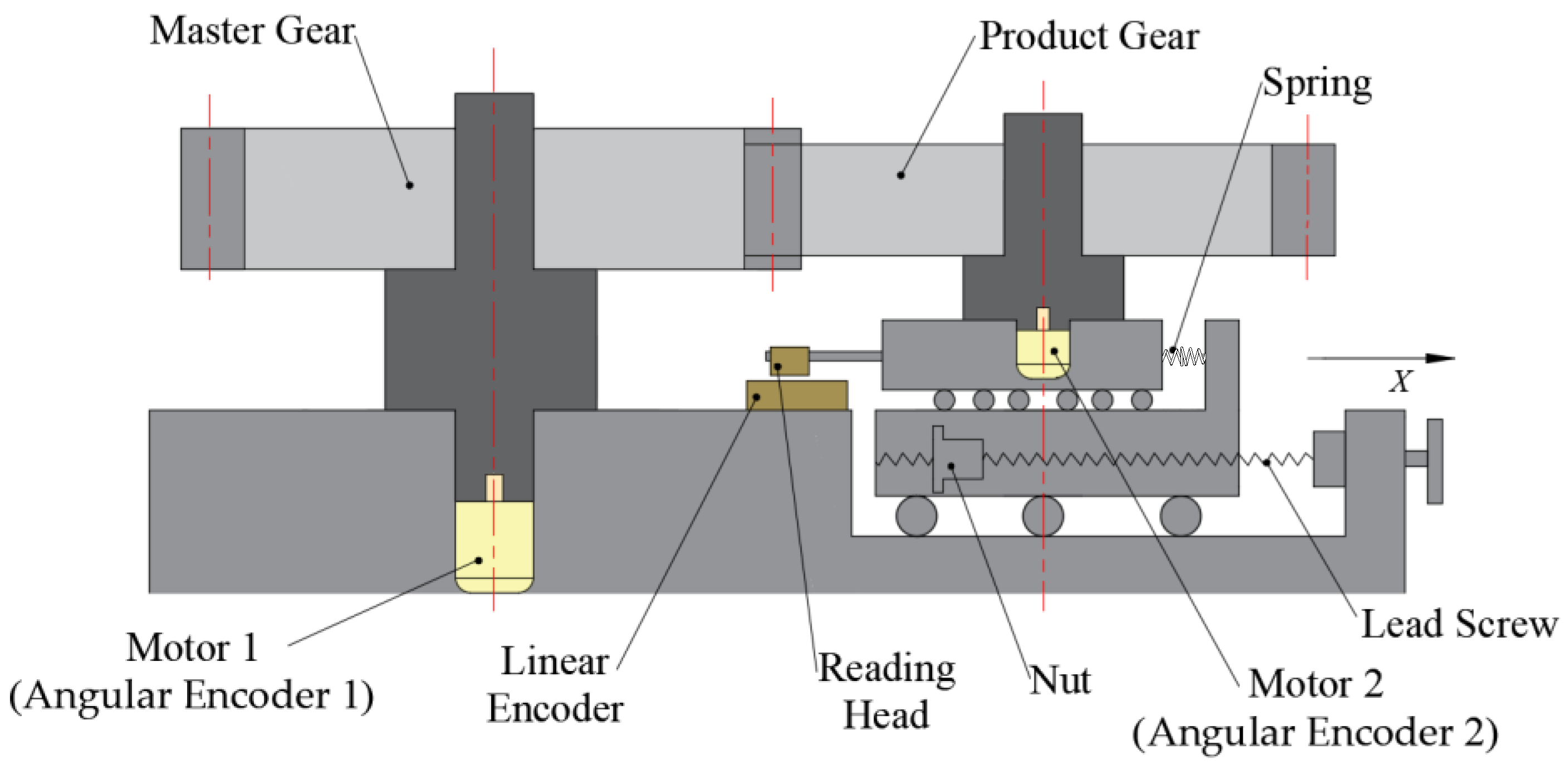 Sensors 24 02734 g001
