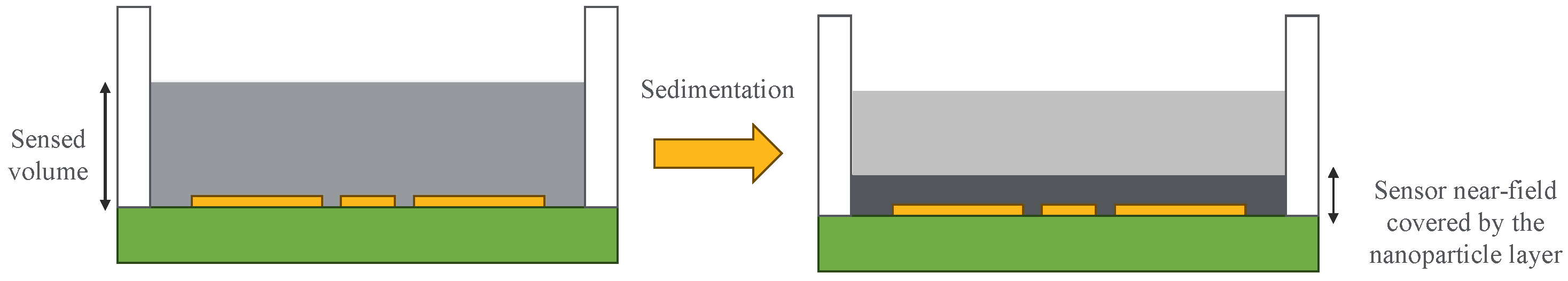 Sensors 24 02735 g001