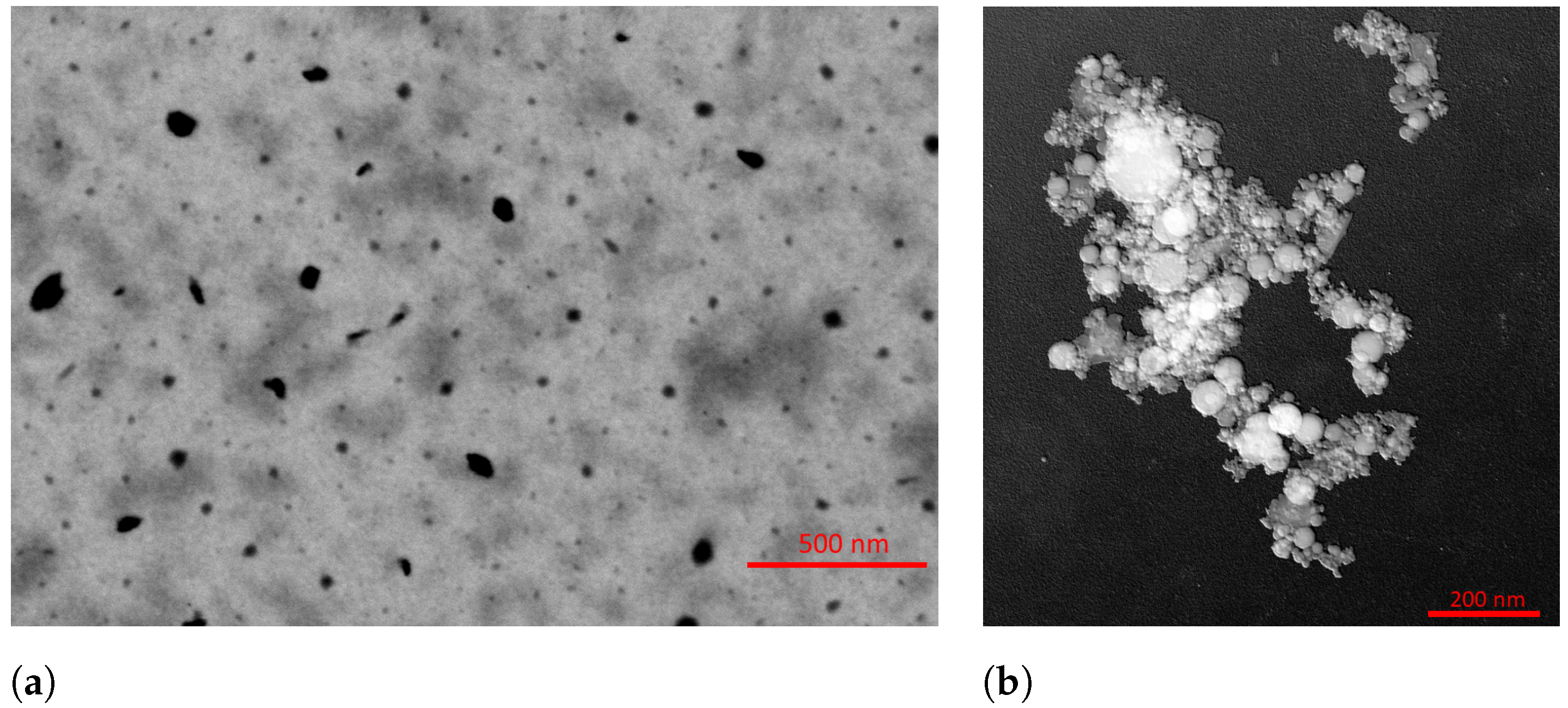 Sensors 24 02735 g003