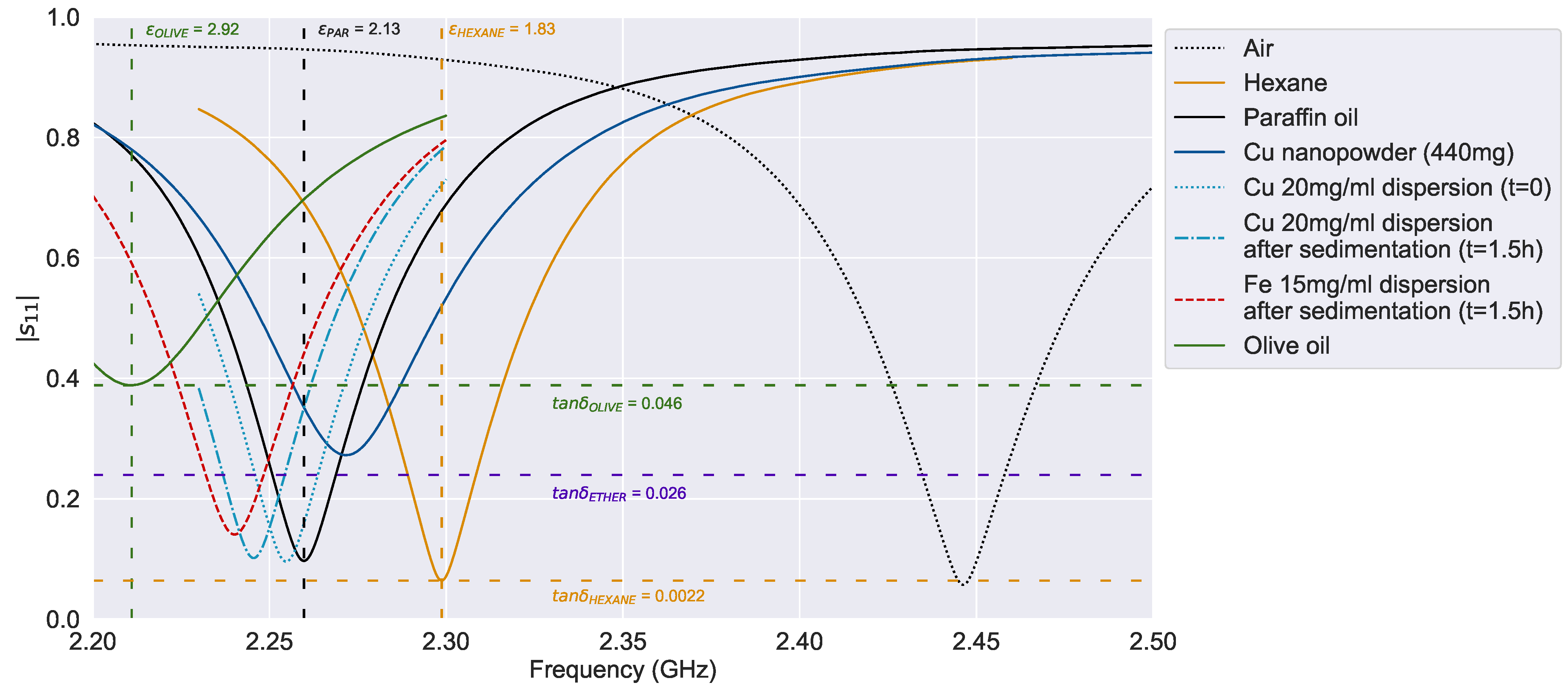 Sensors 24 02735 g008