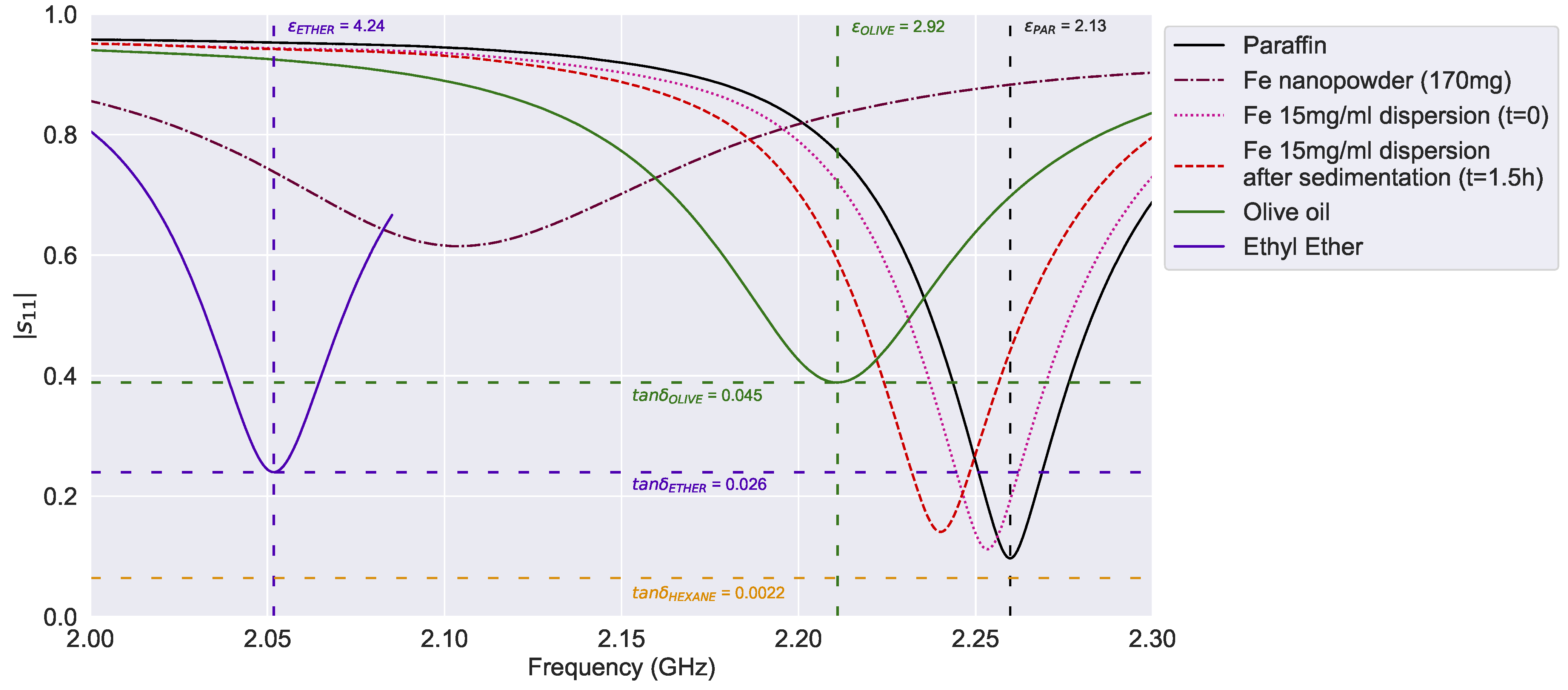 Sensors 24 02735 g009