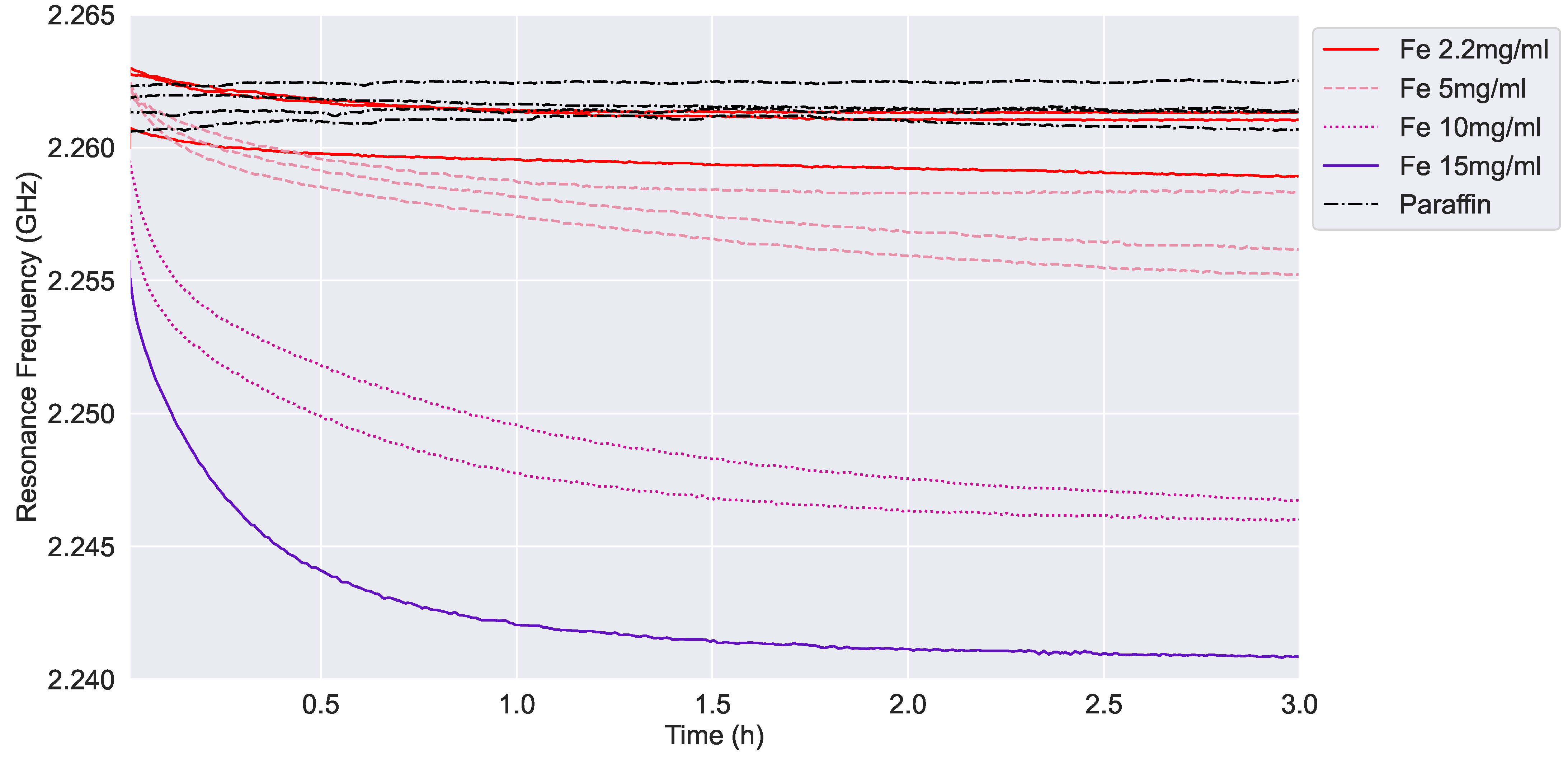 Sensors 24 02735 g012