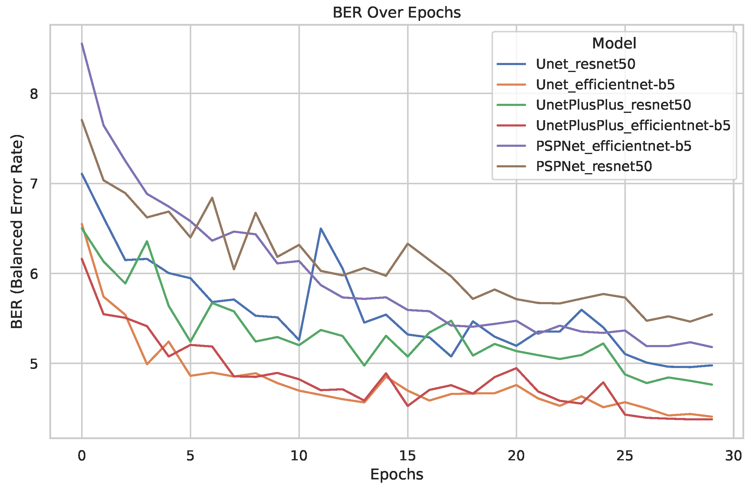 Sensors 24 02737 g006