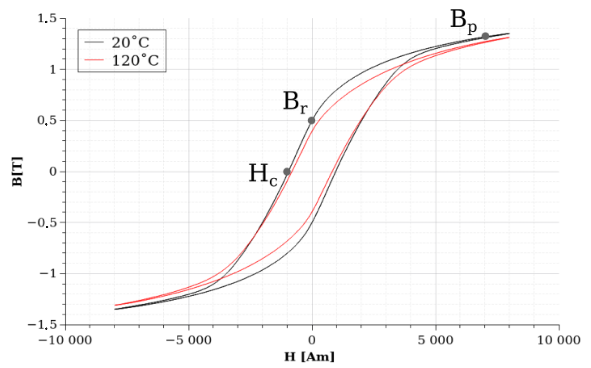 Sensors 24 02738 g009