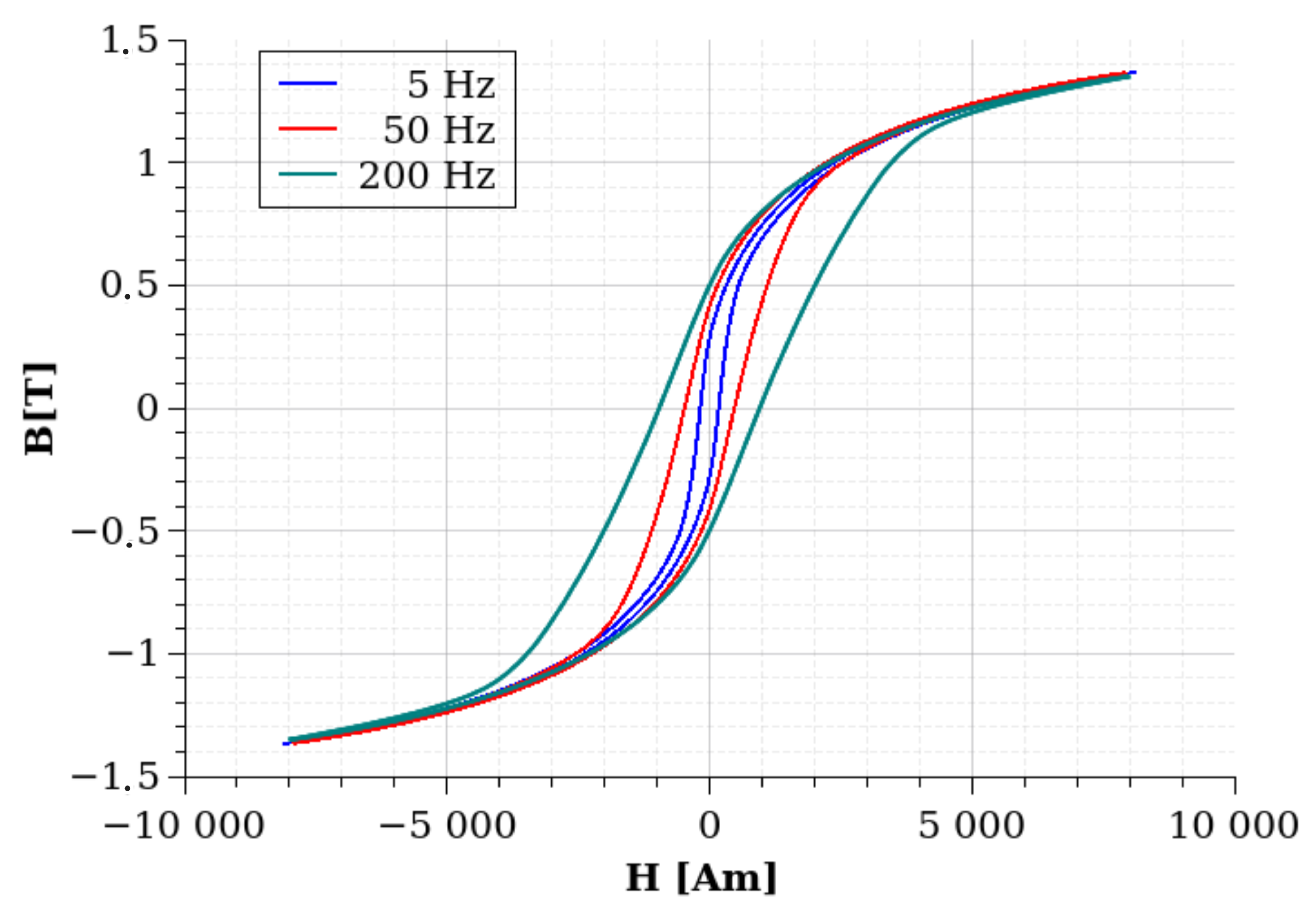 Sensors 24 02738 g010