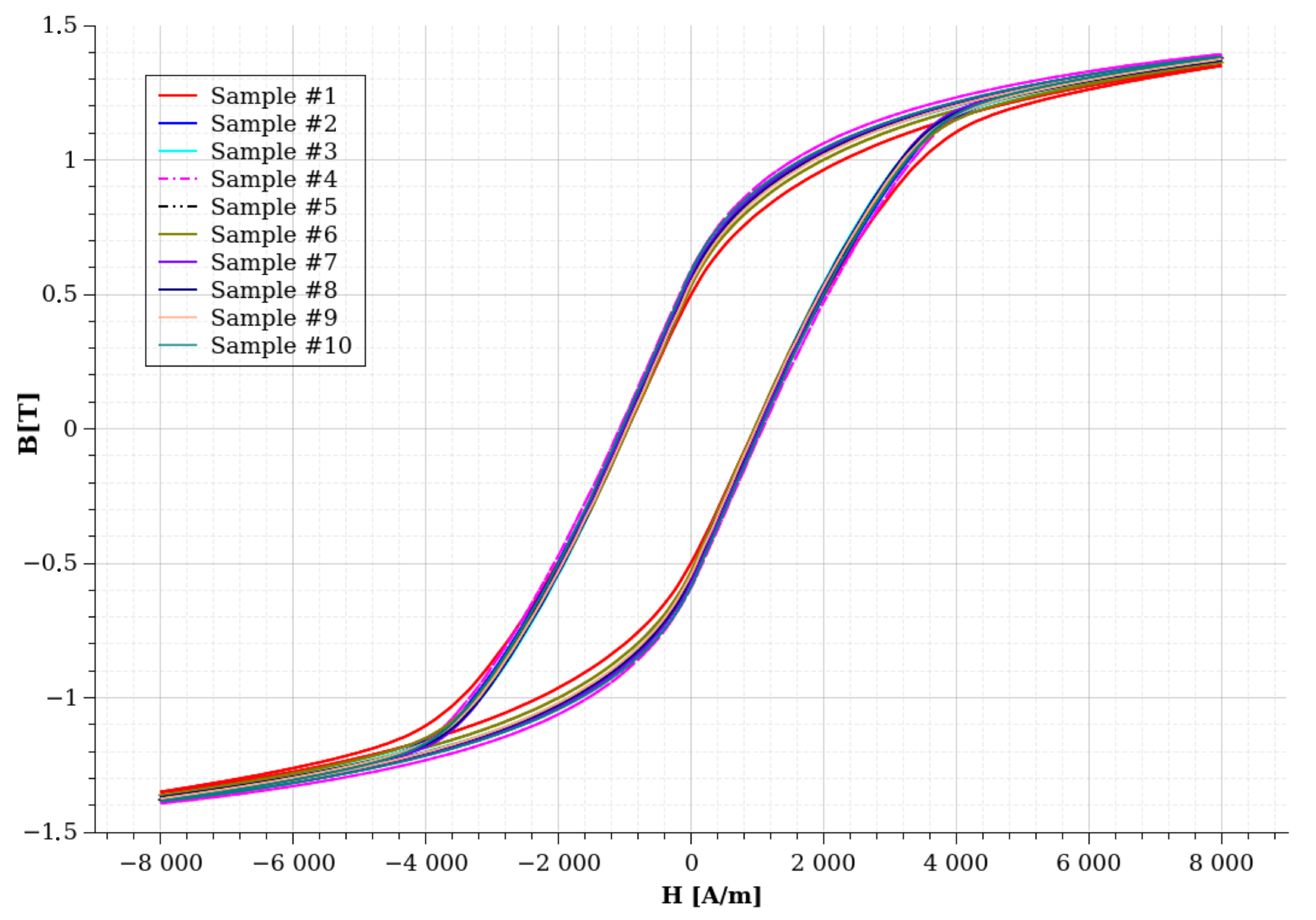 Sensors 24 02738 g011
