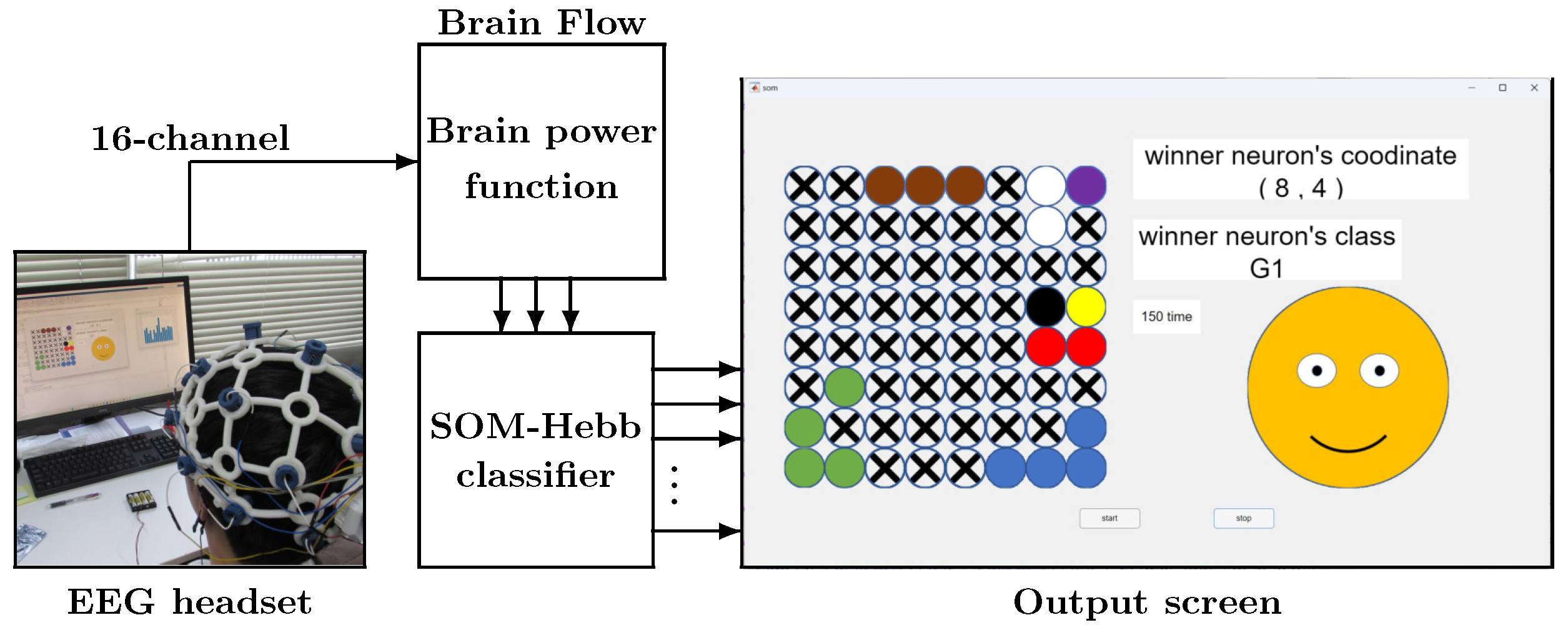 Sensors 24 02741 g006