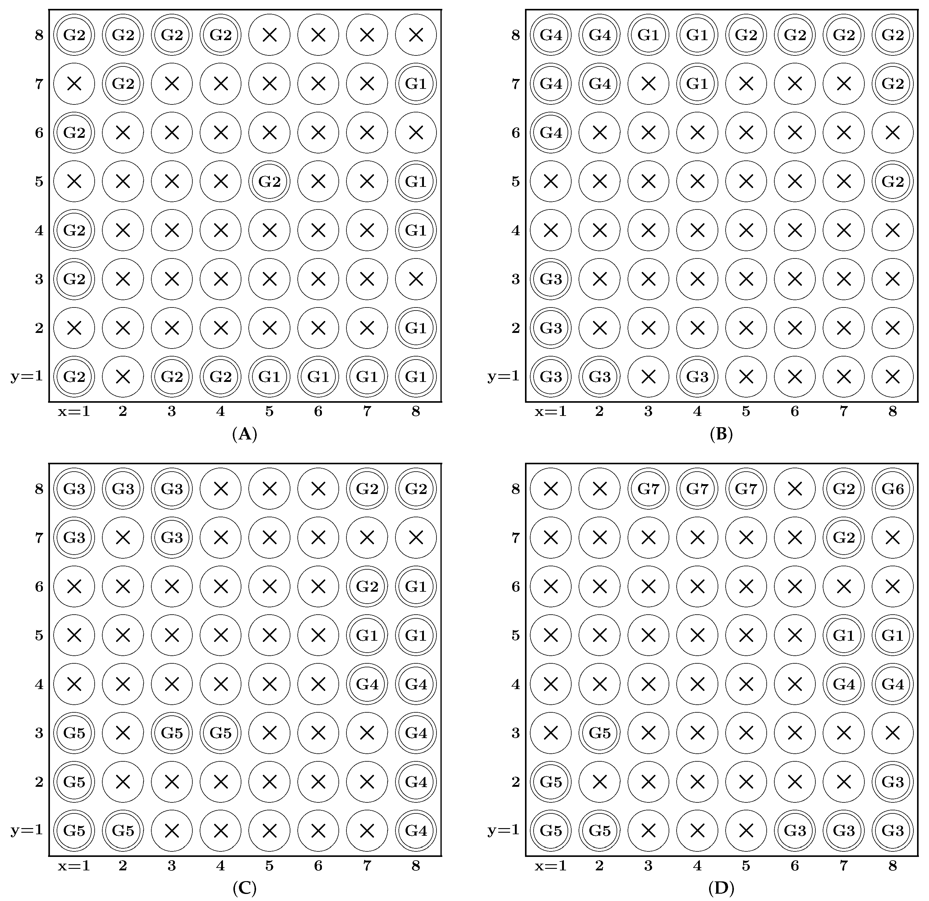 Sensors 24 02741 g008