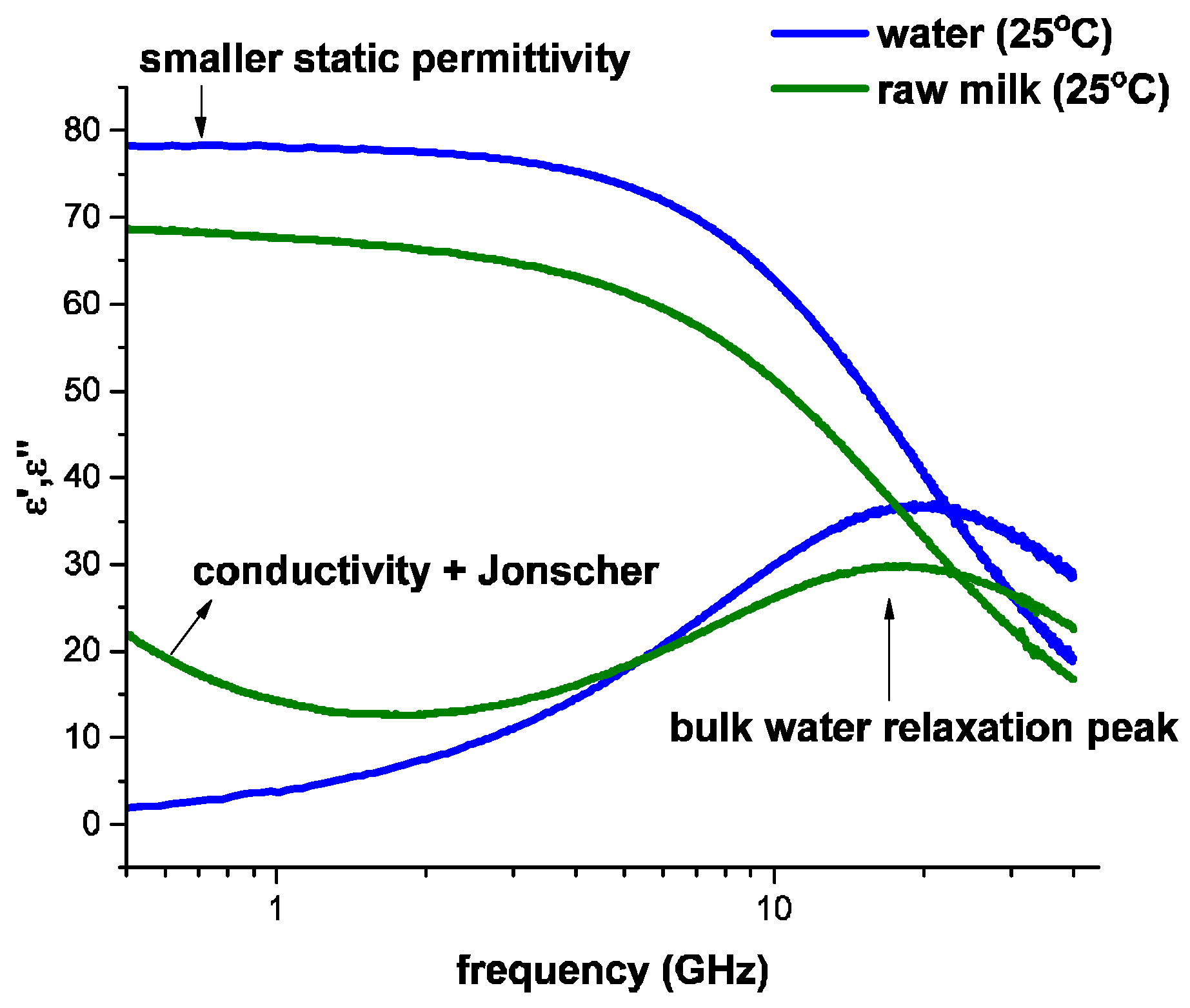Sensors 24 02742 g002