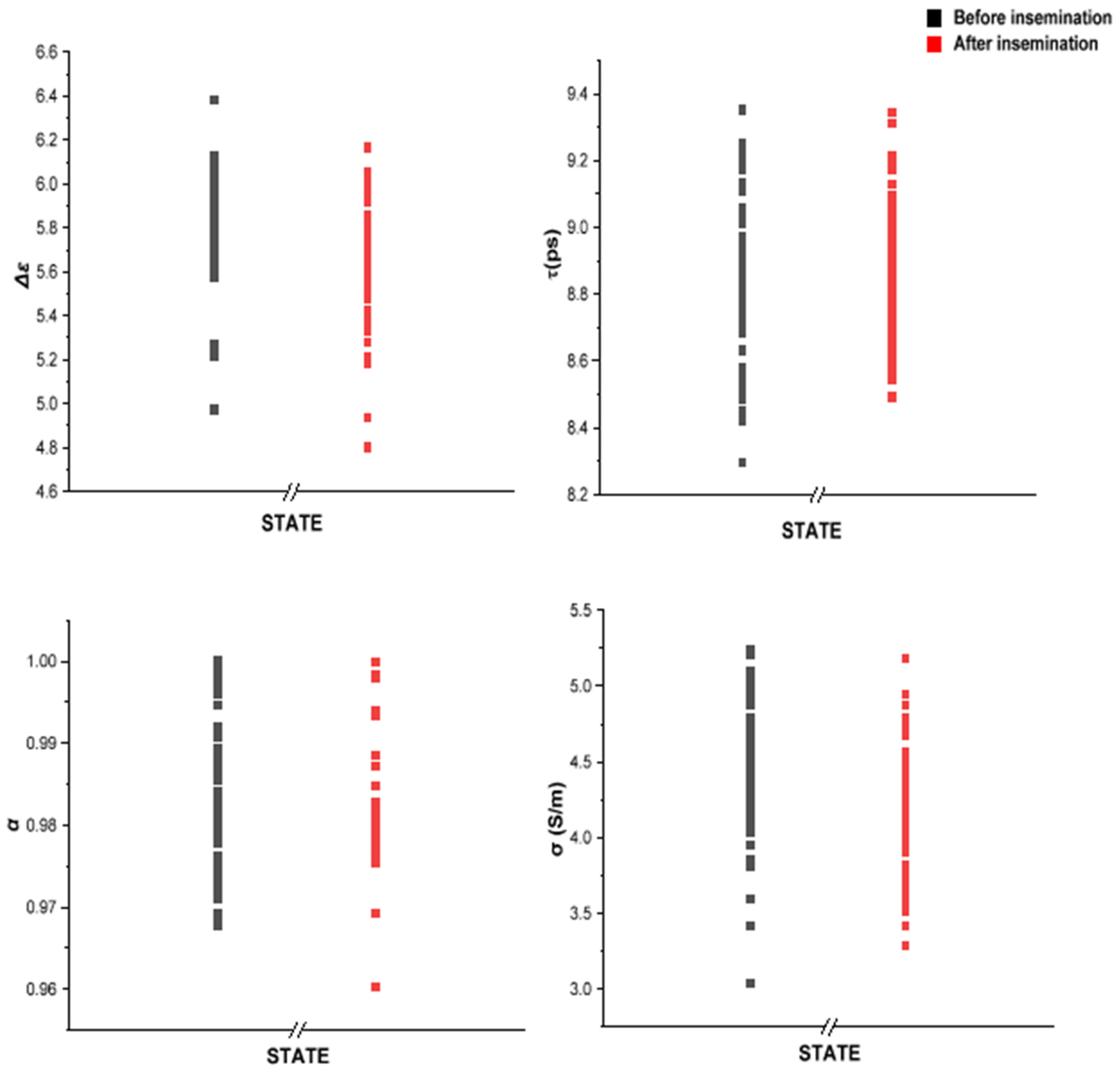 Sensors 24 02742 g005