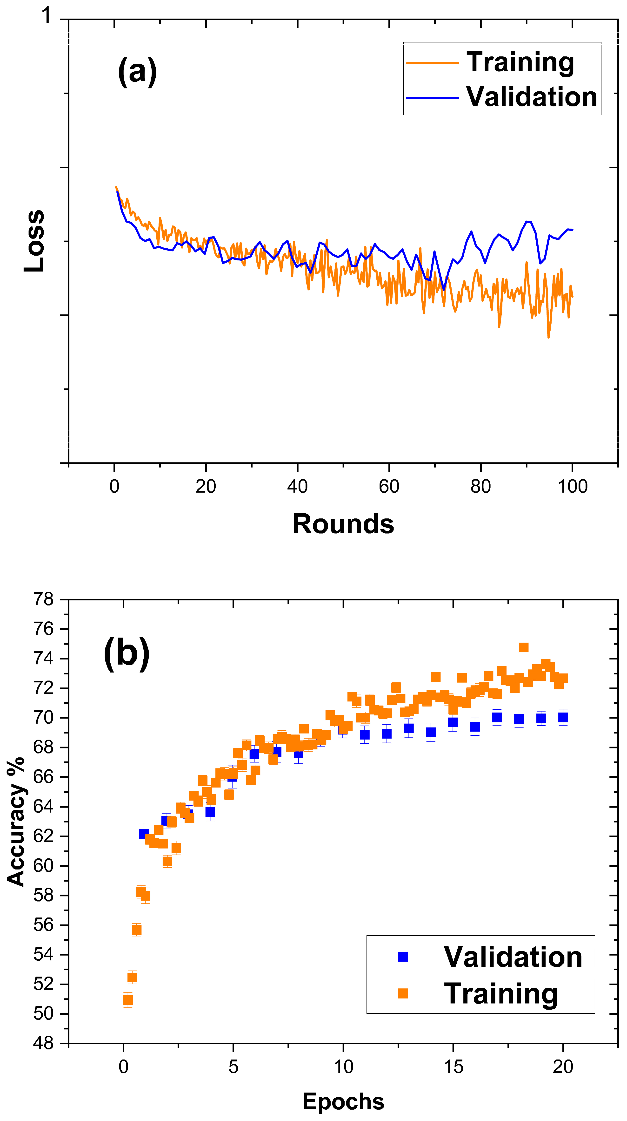 Sensors 24 02742 g008