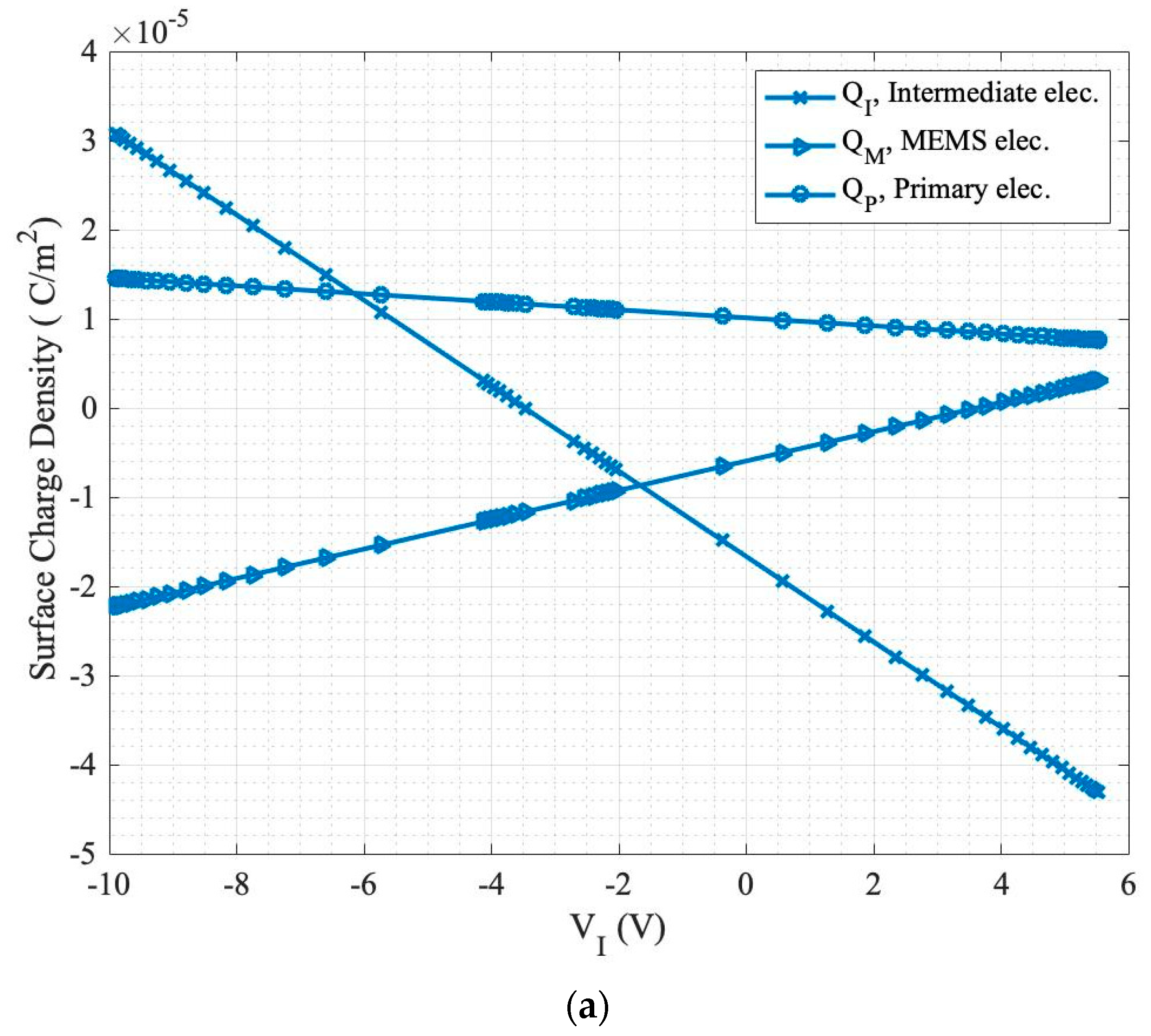 Sensors 24 02743 g004a