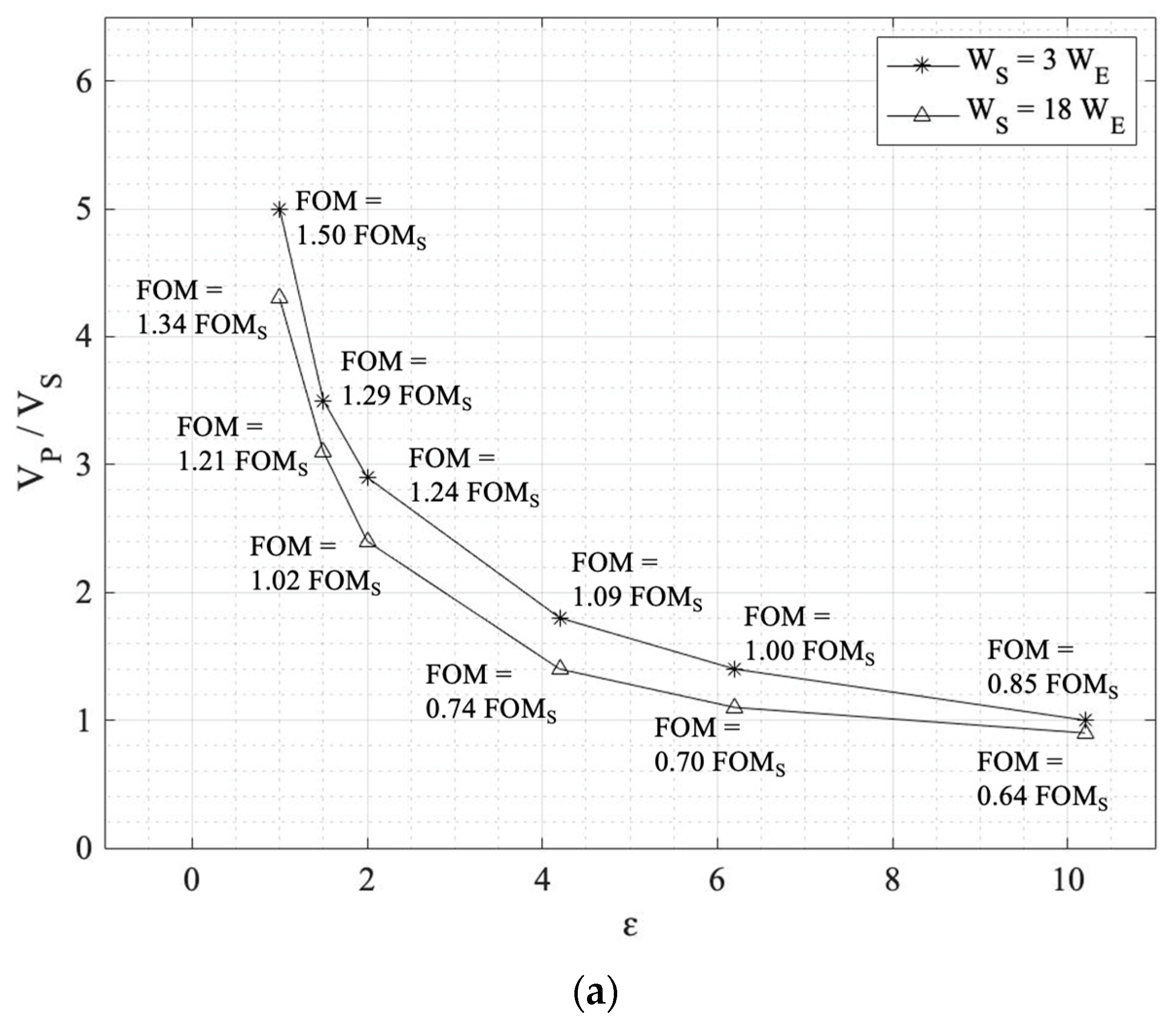 Sensors 24 02743 g007a