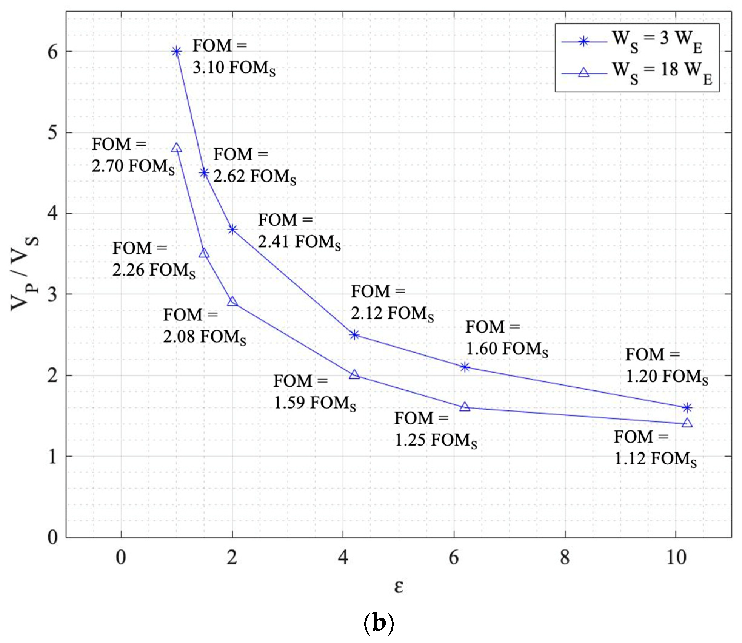 Sensors 24 02743 g007b
