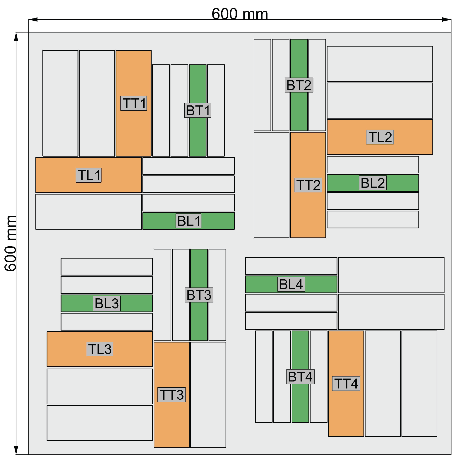 Sensors 24 02747 g005