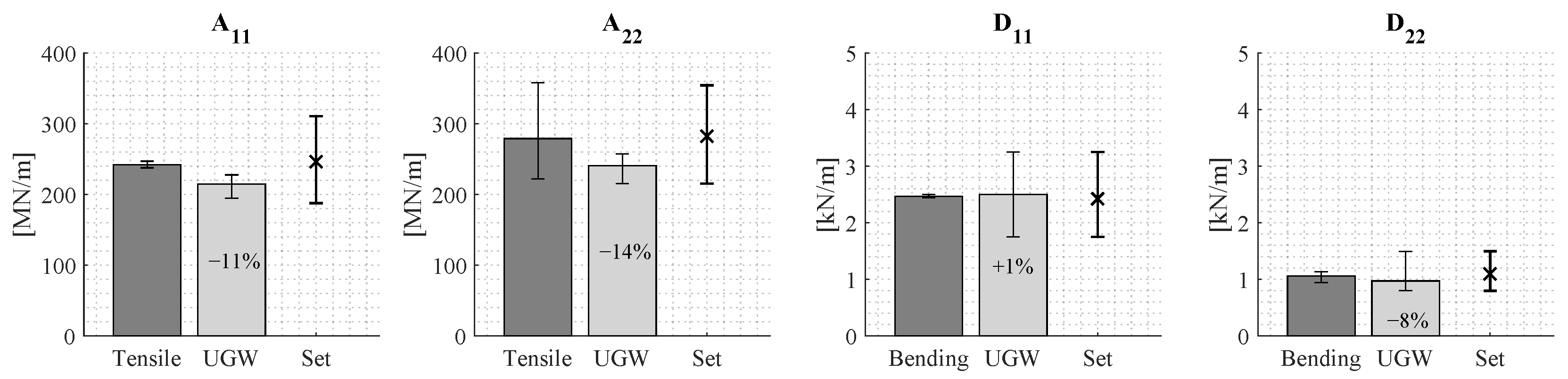 Sensors 24 02747 g019