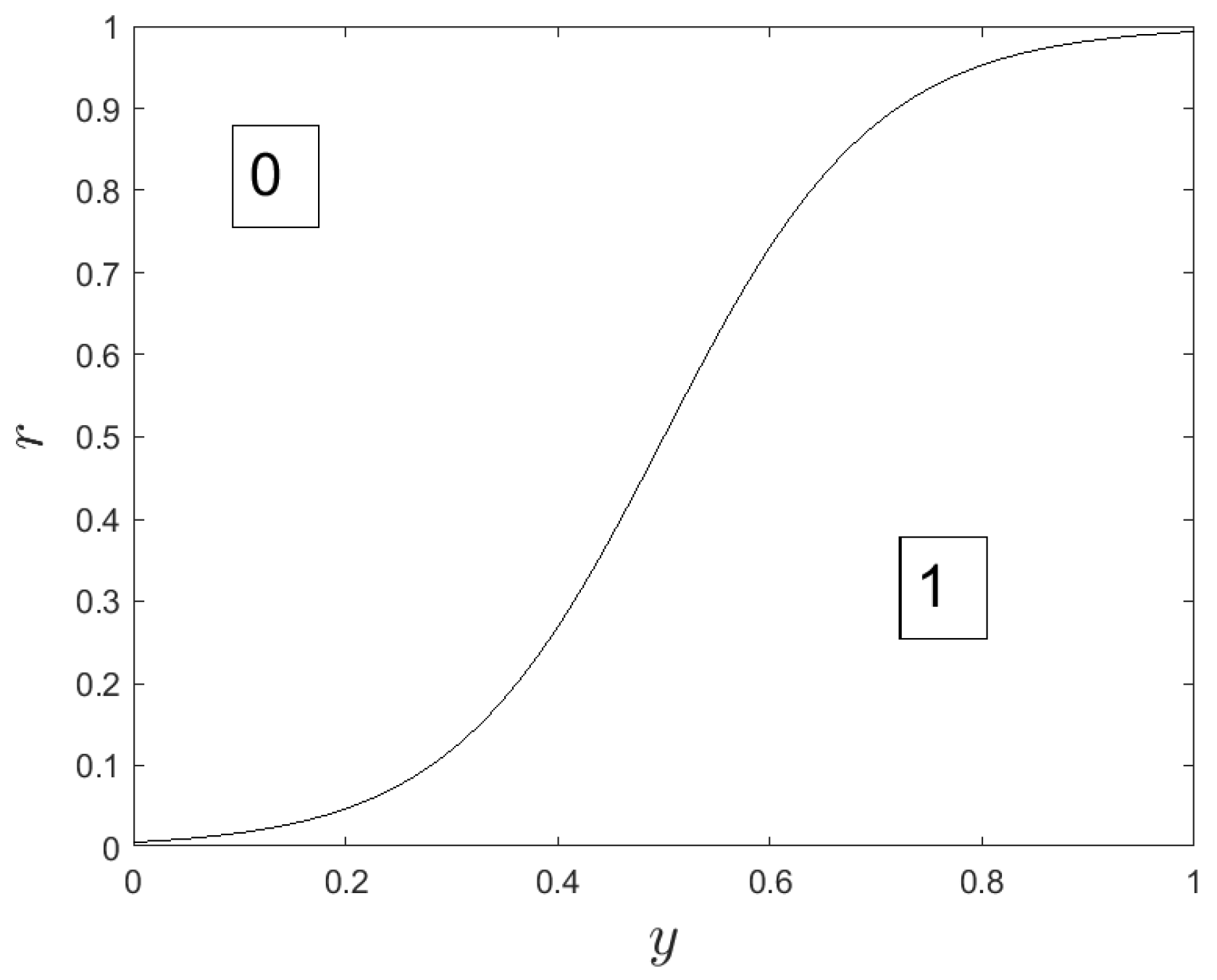Sensors 24 02749 g001