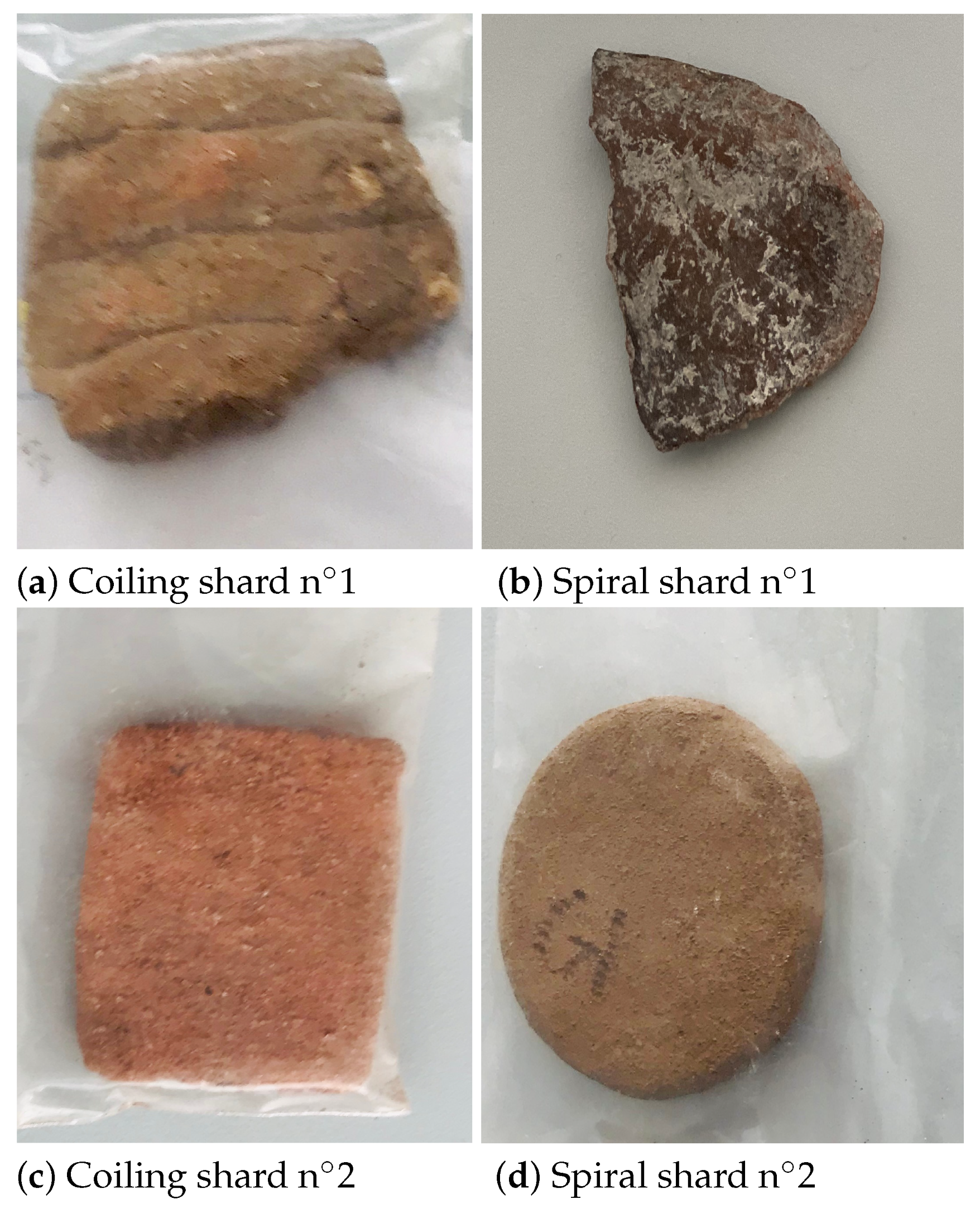 Sensors 24 02749 g003