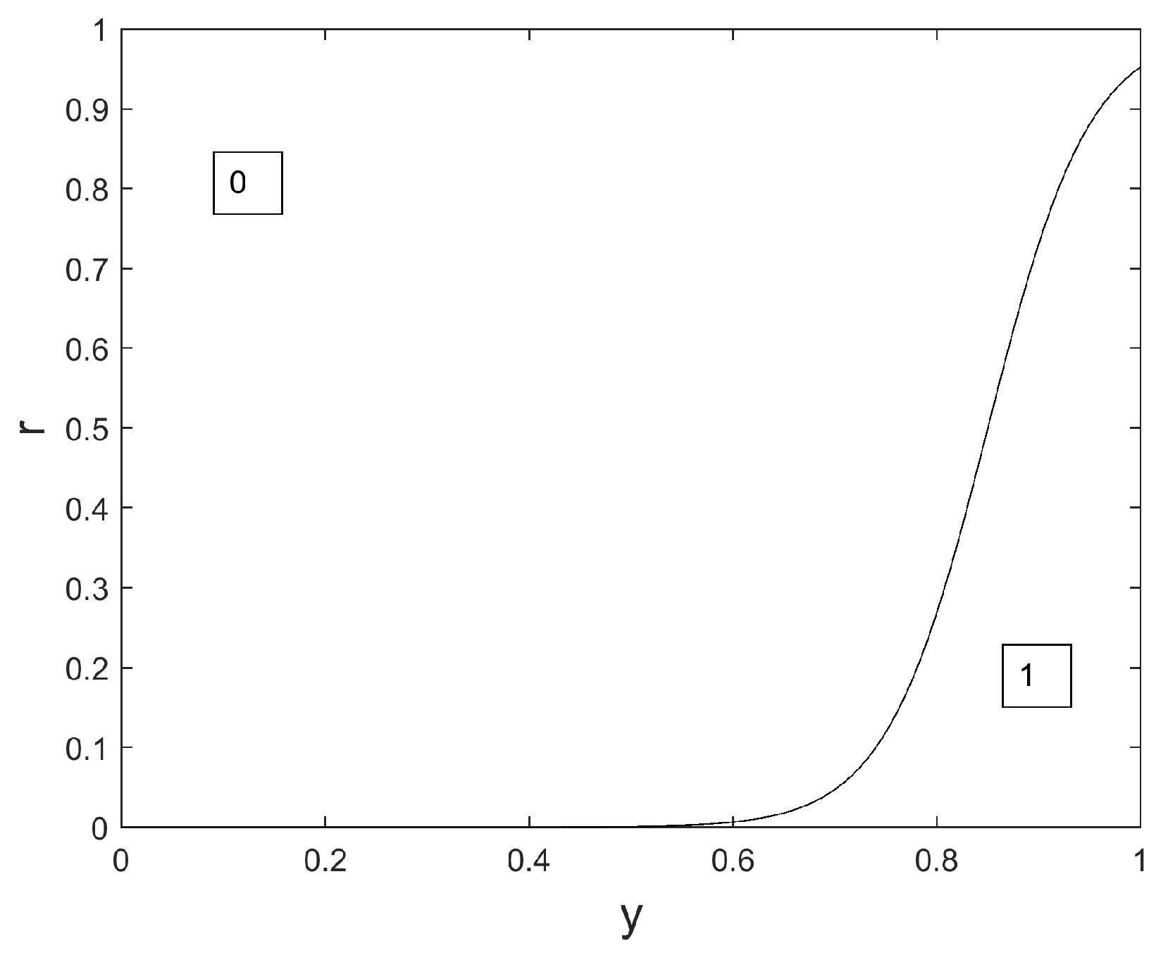 Sensors 24 02749 g007