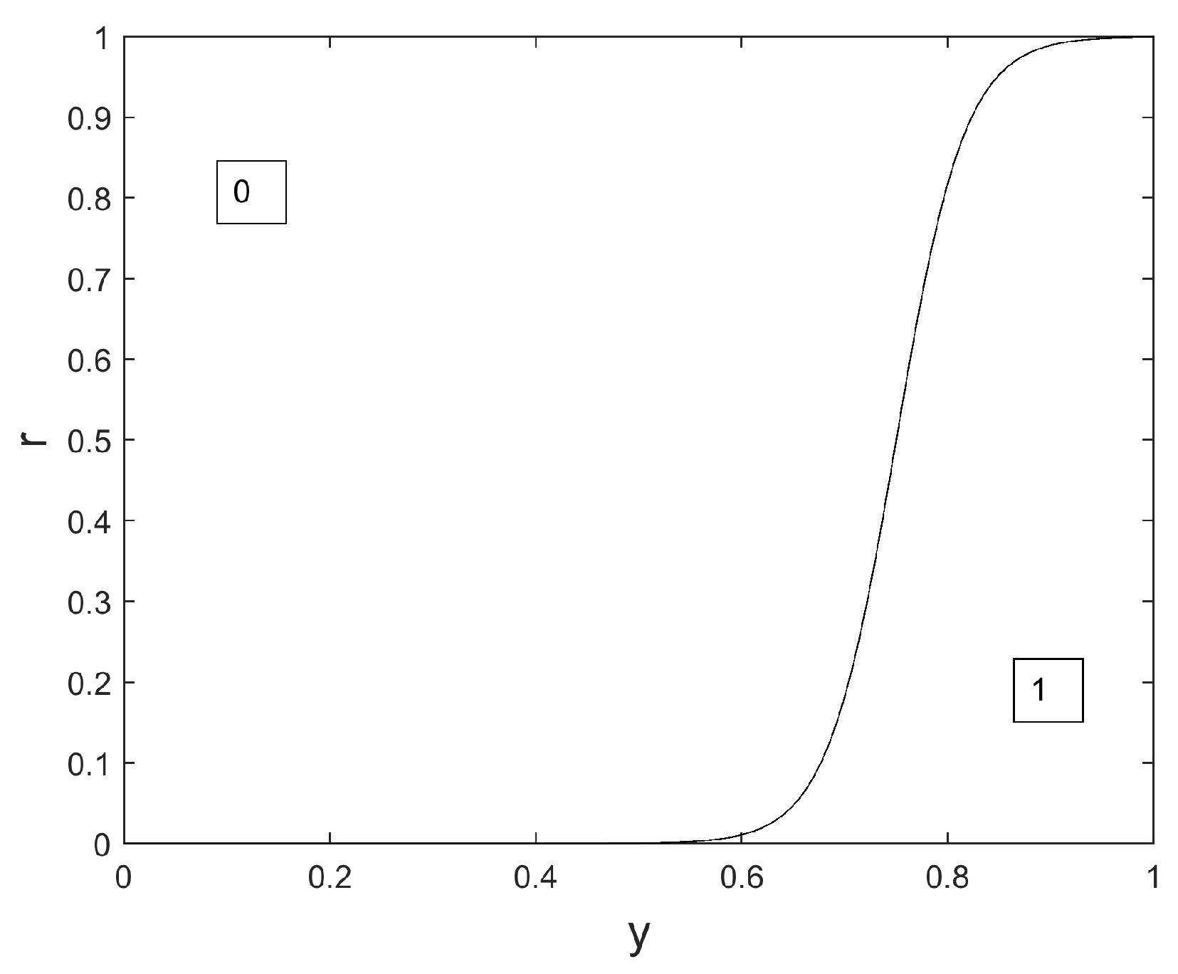 Sensors 24 02749 g008