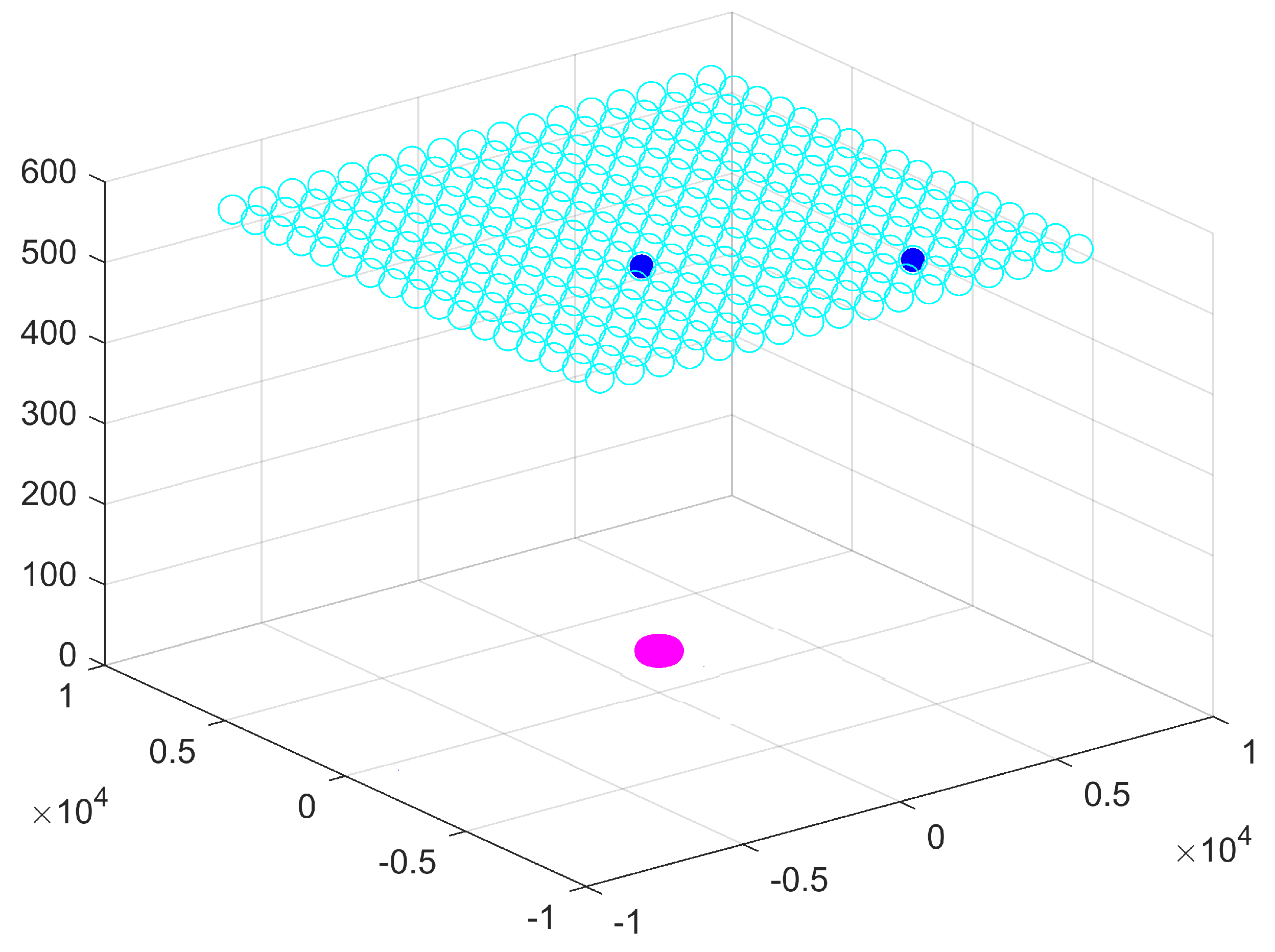 Sensors 24 02749 g014