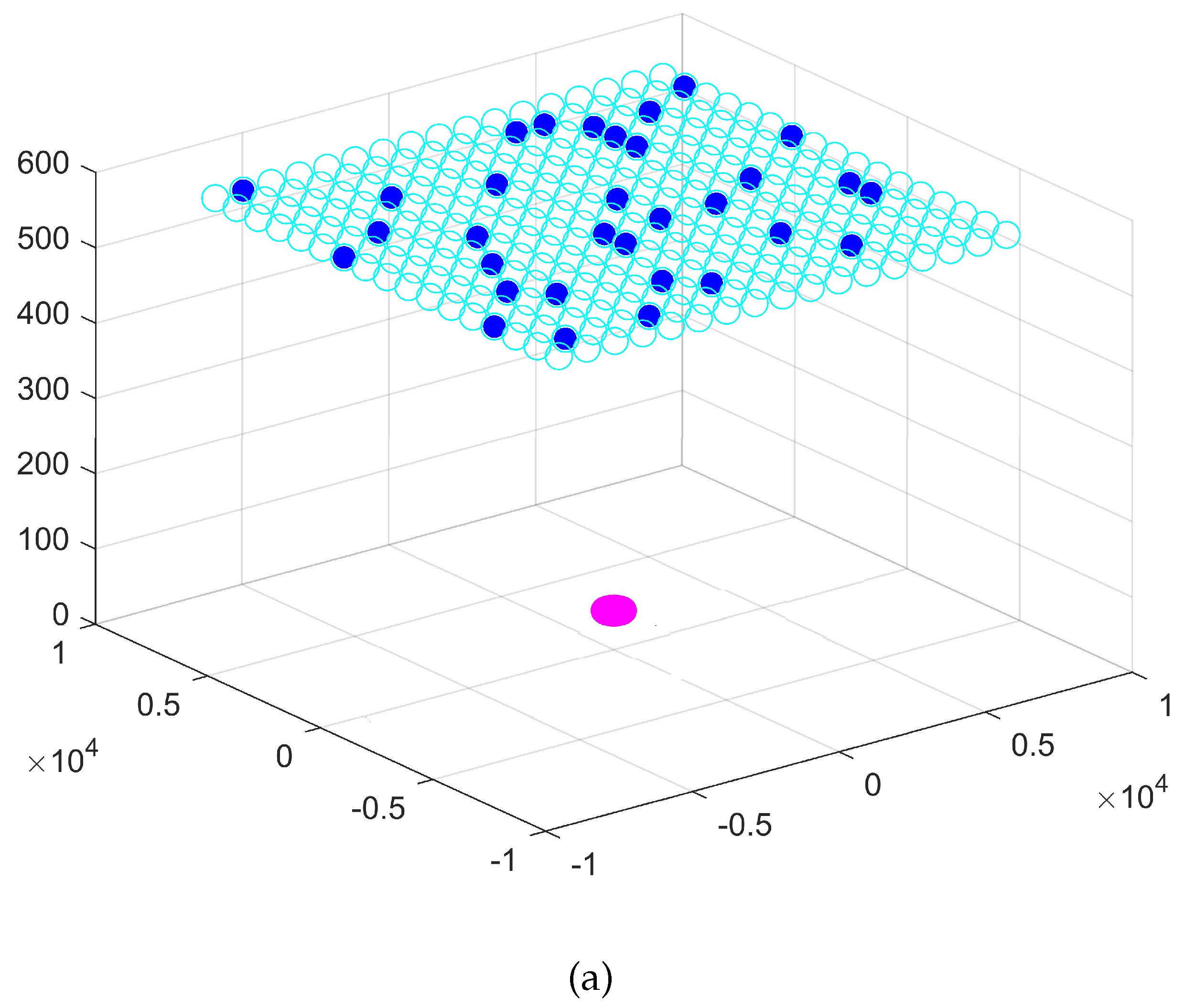 Sensors 24 02749 g015a