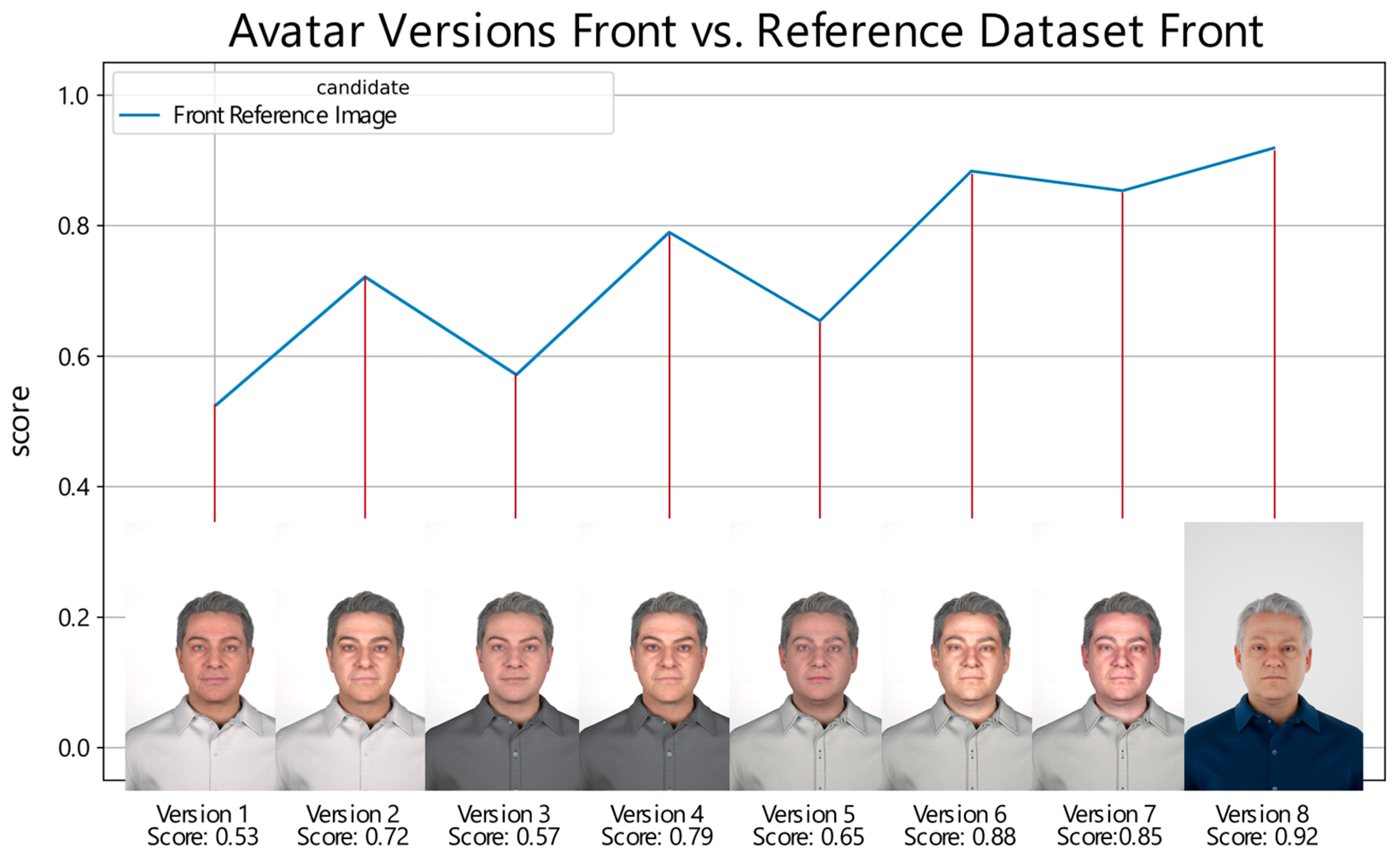 Sensors 24 02750 g001