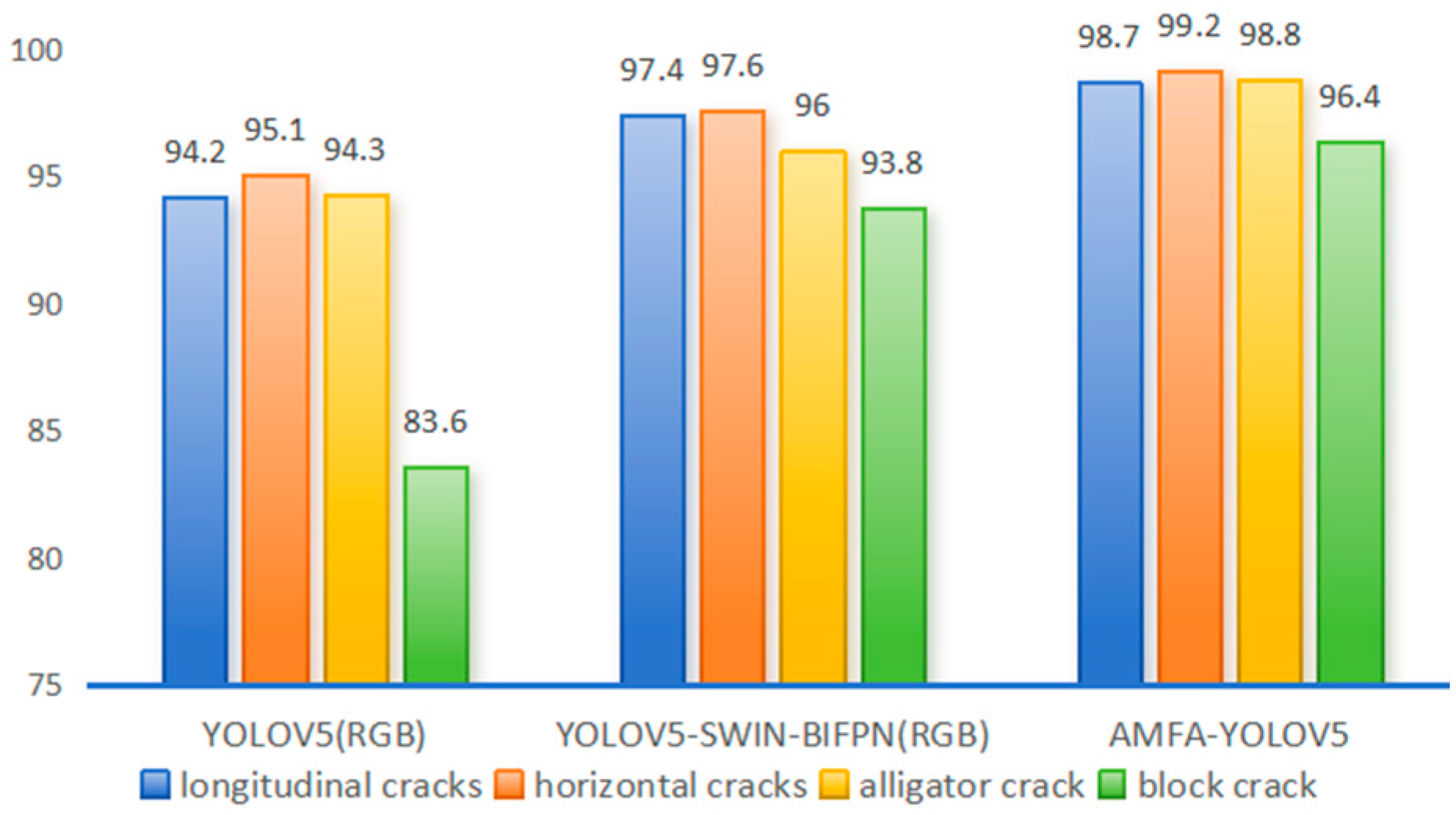 Sensors 24 02759 g006