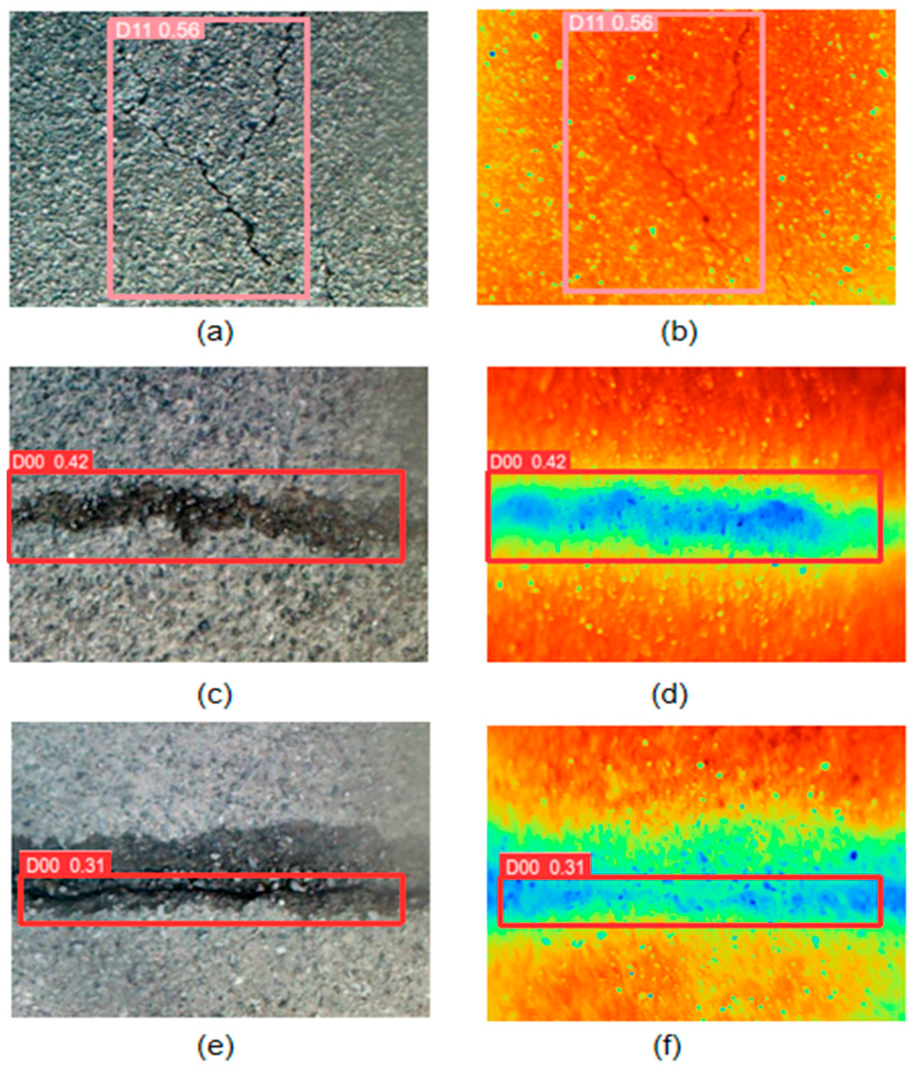 Sensors 24 02759 g007