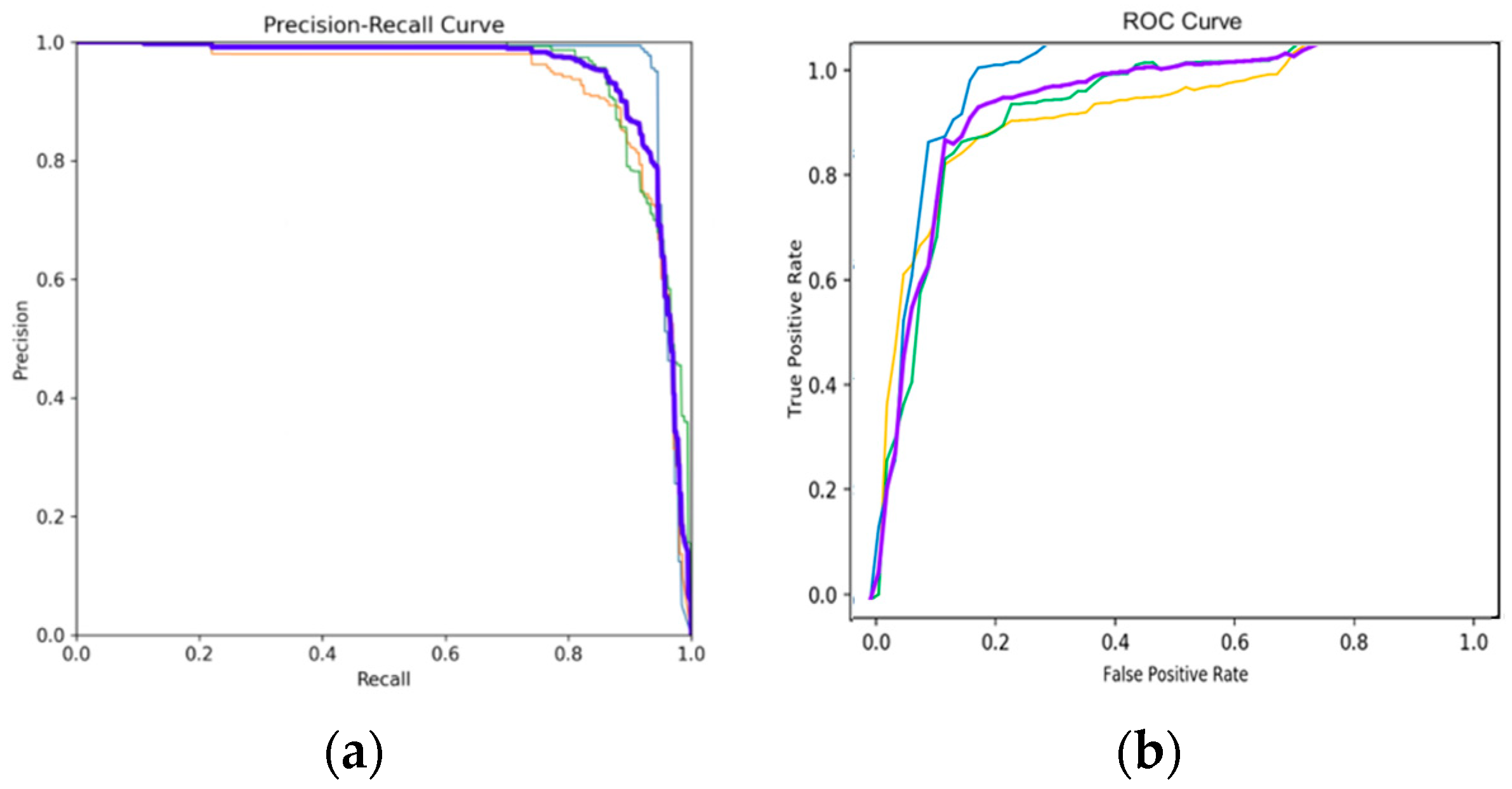Sensors 24 02759 g011