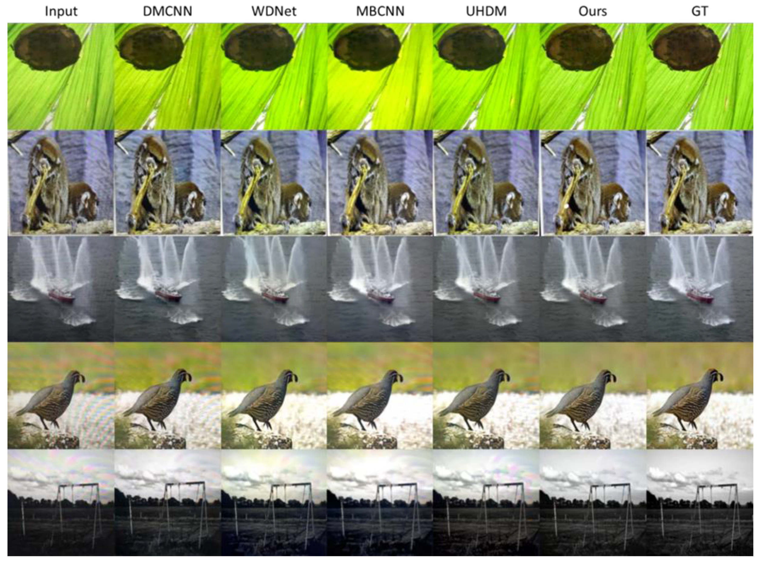 Sensors 24 02762 g004