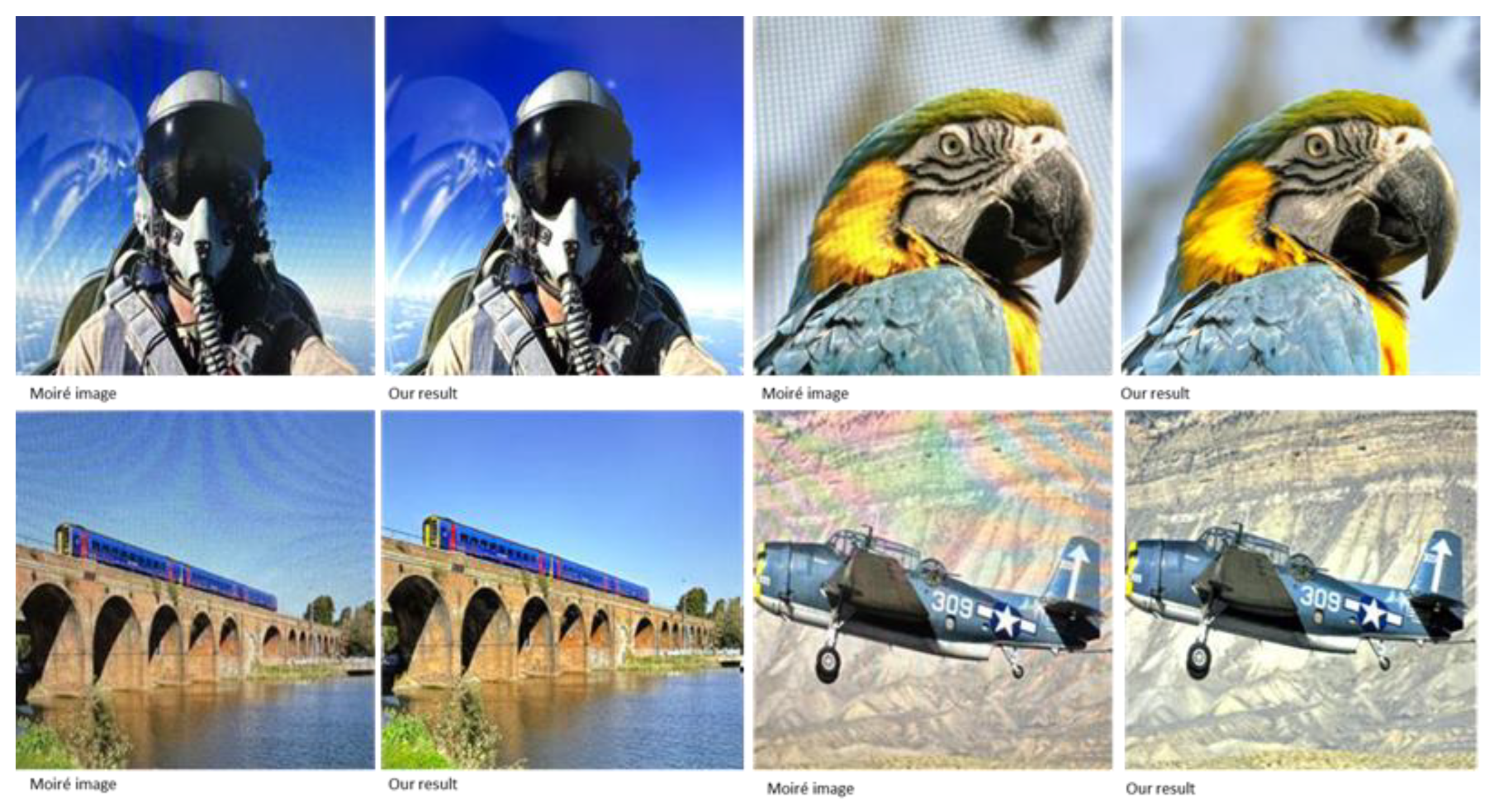 Sensors 24 02762 g006