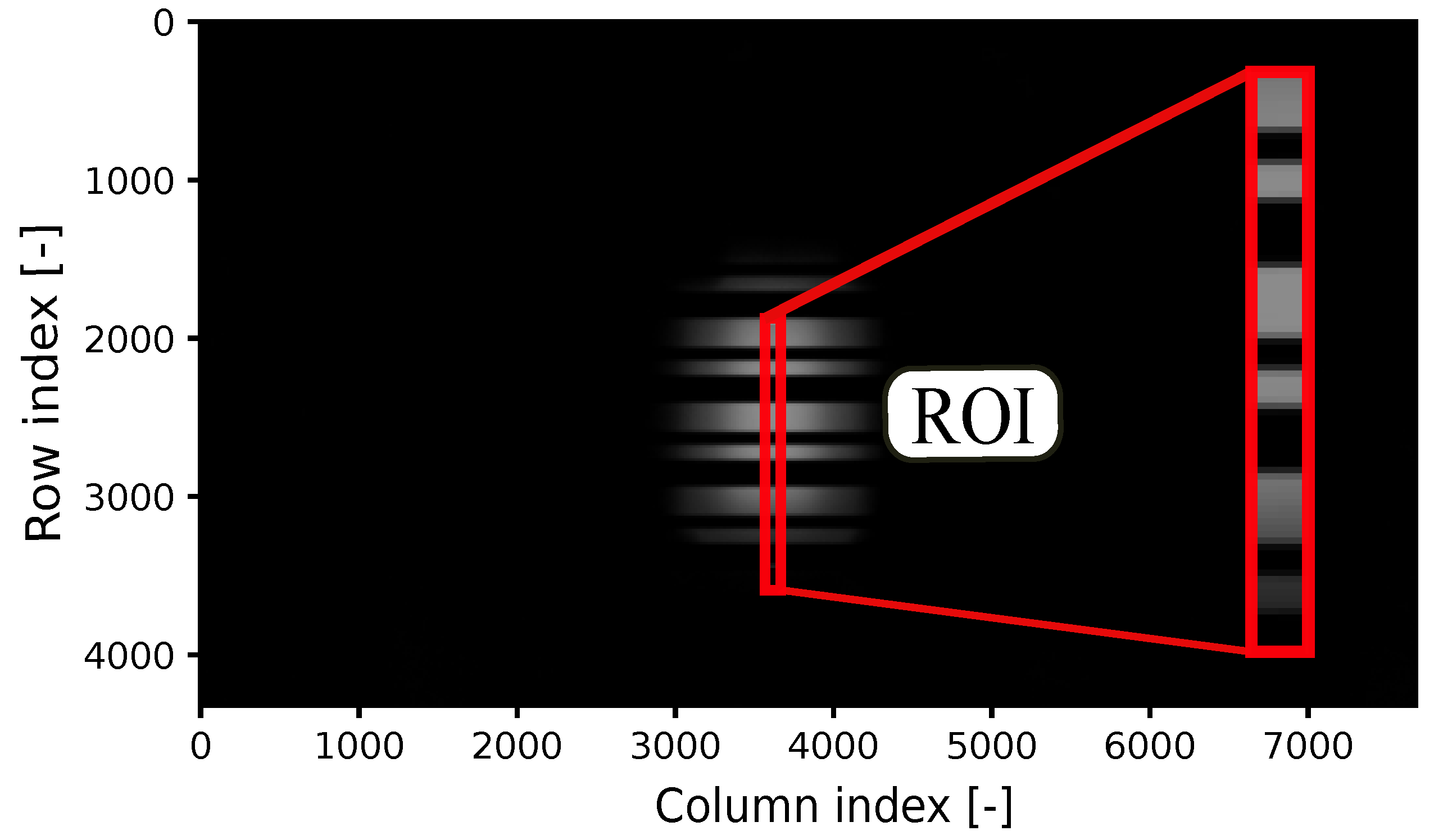 Sensors 24 02766 g003