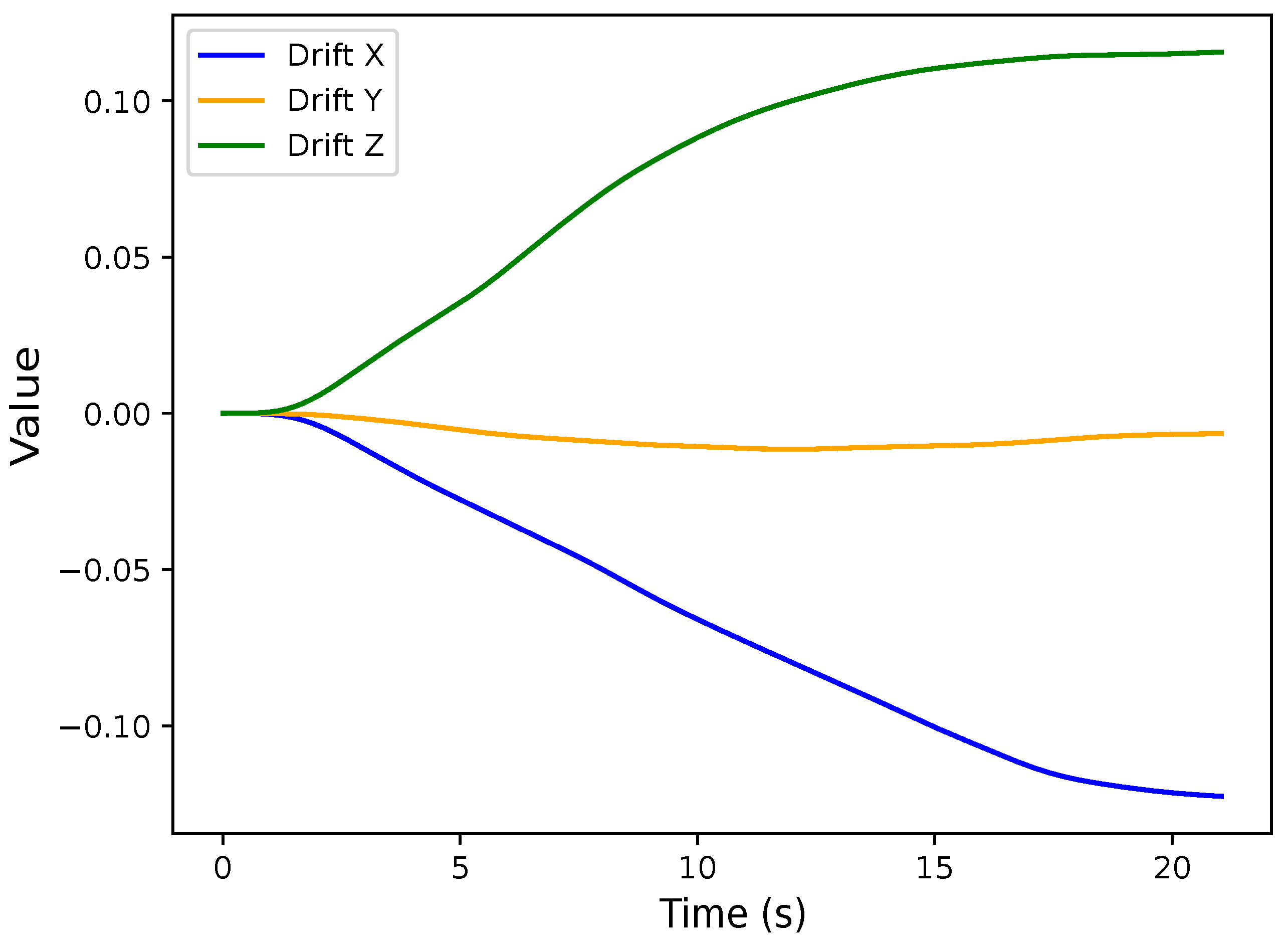 Sensors 24 02766 g005