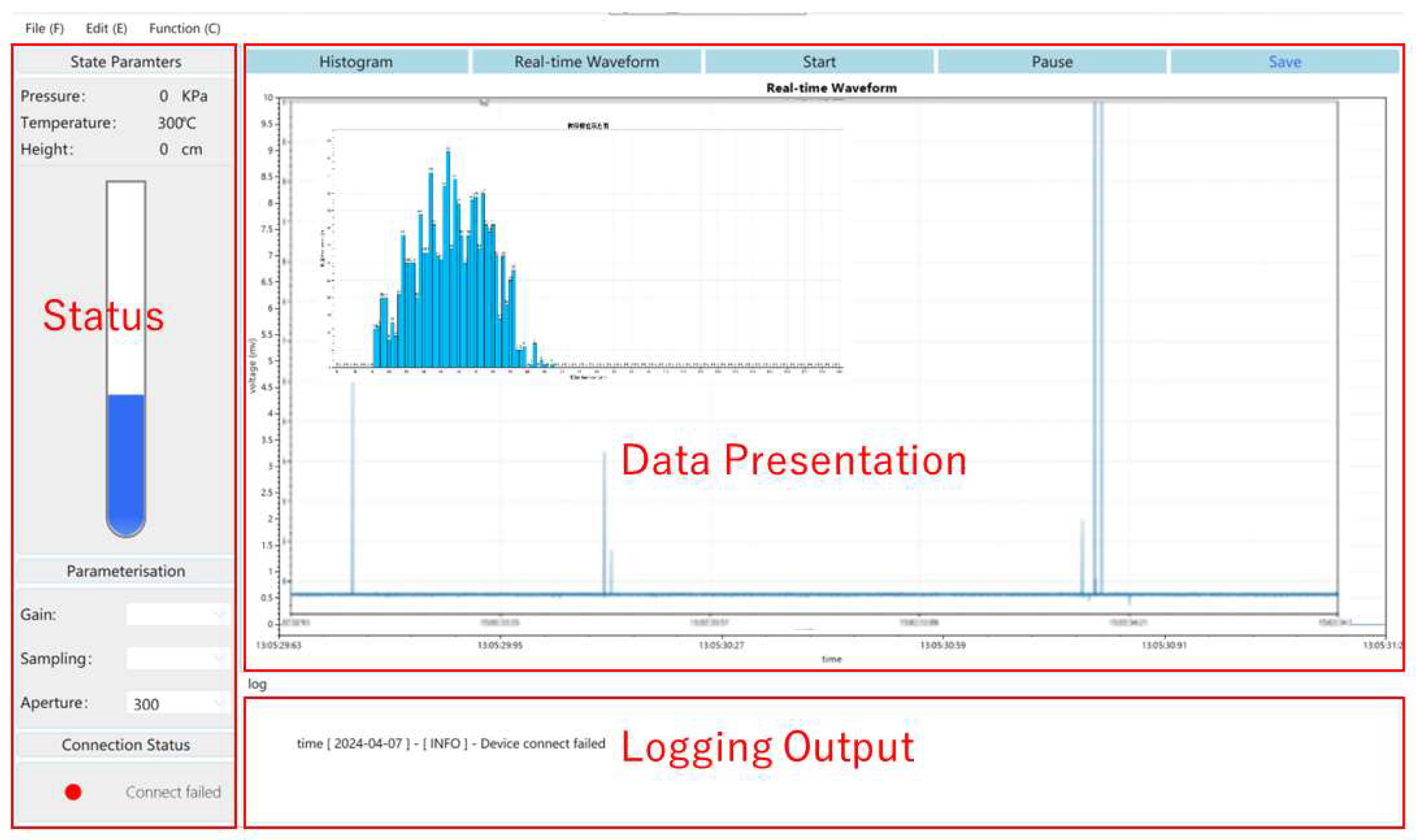 Sensors 24 02767 g005