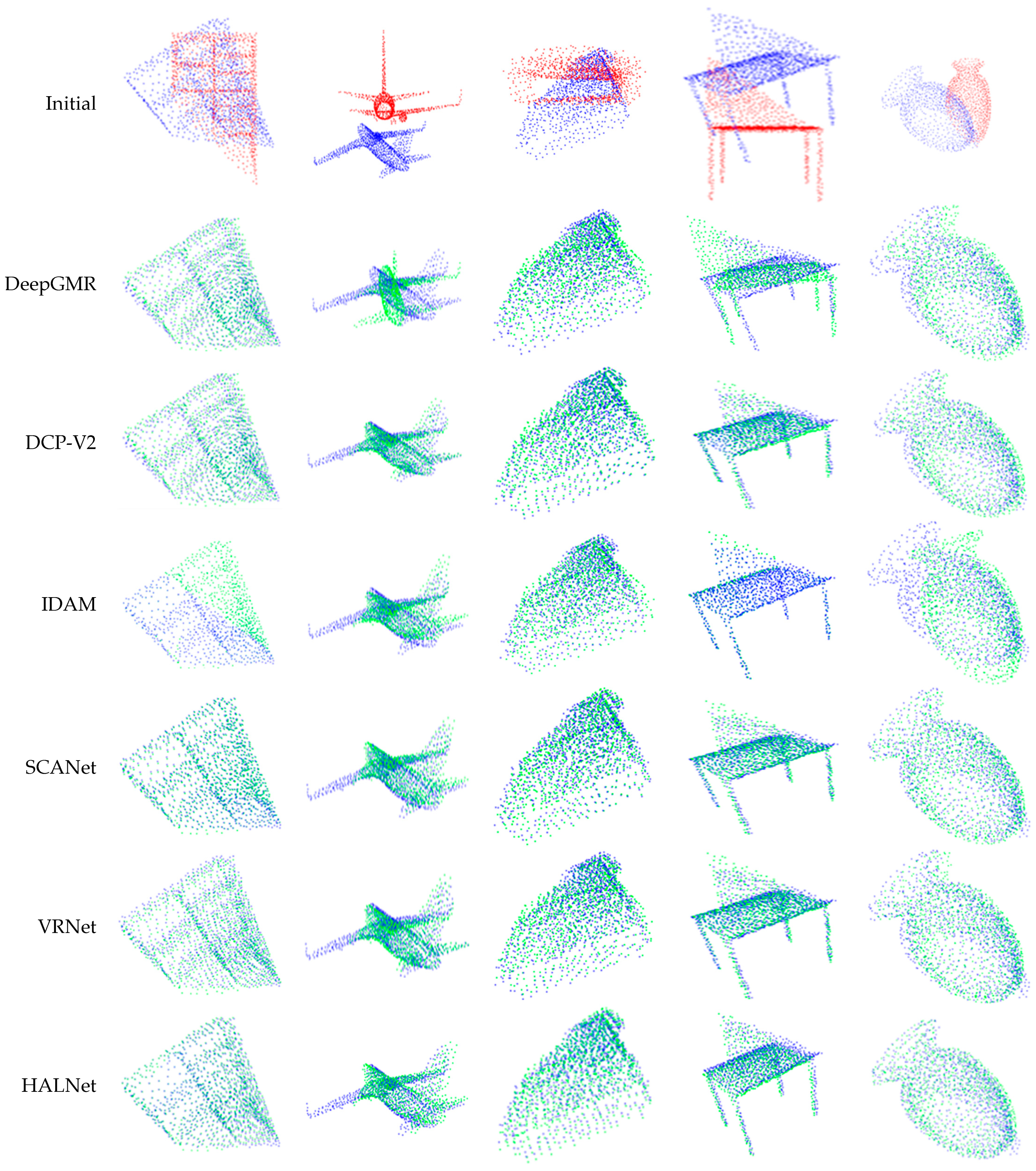 Sensors 24 02768 g004