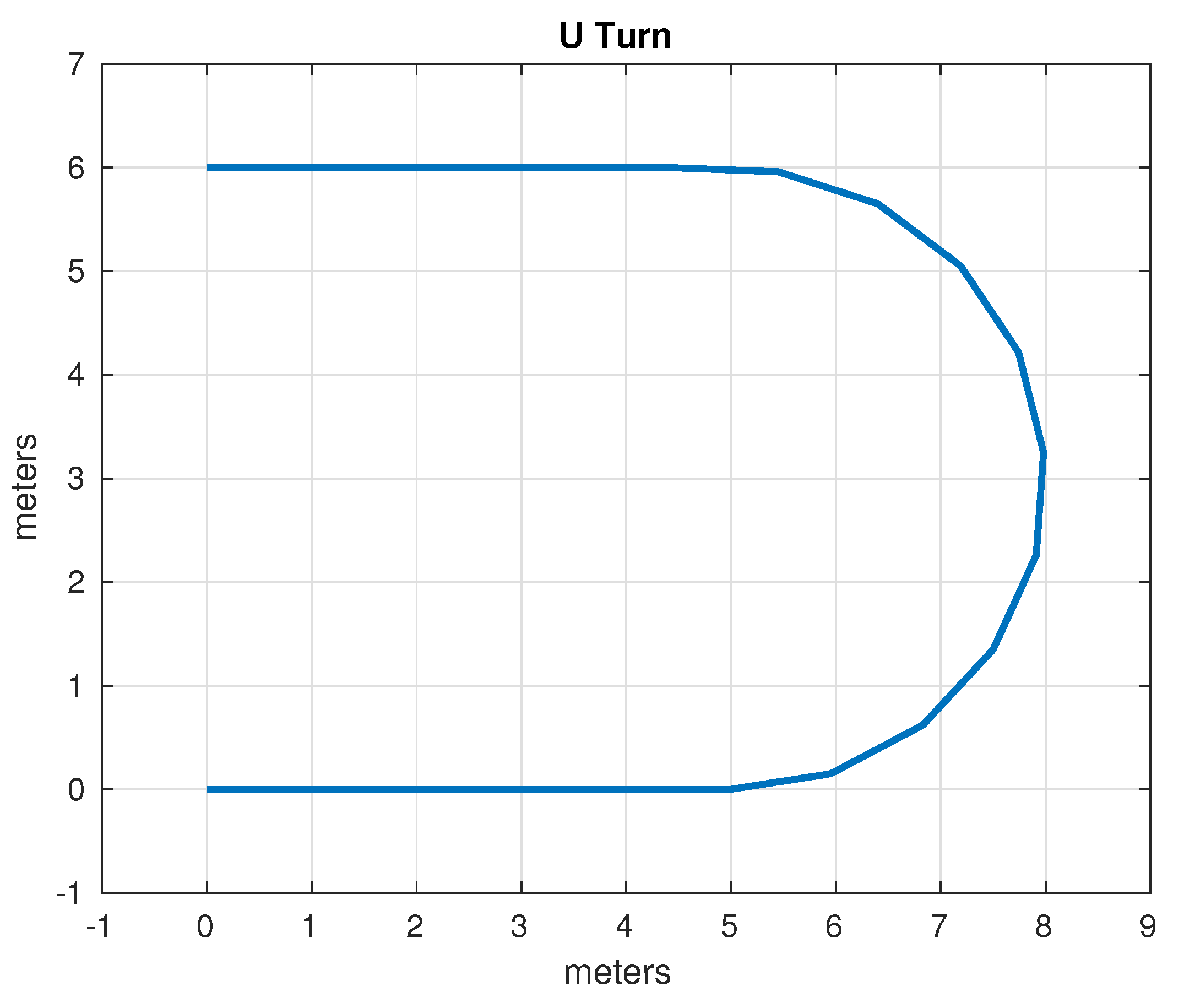 Sensors 24 02769 g016