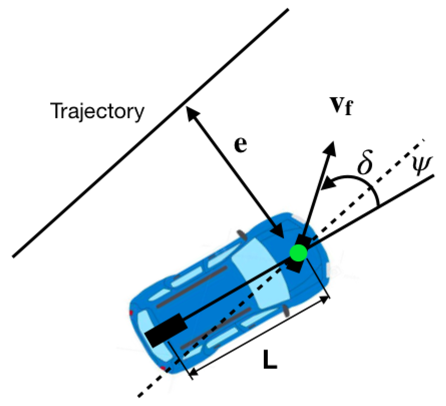 Sensors 24 02769 g019