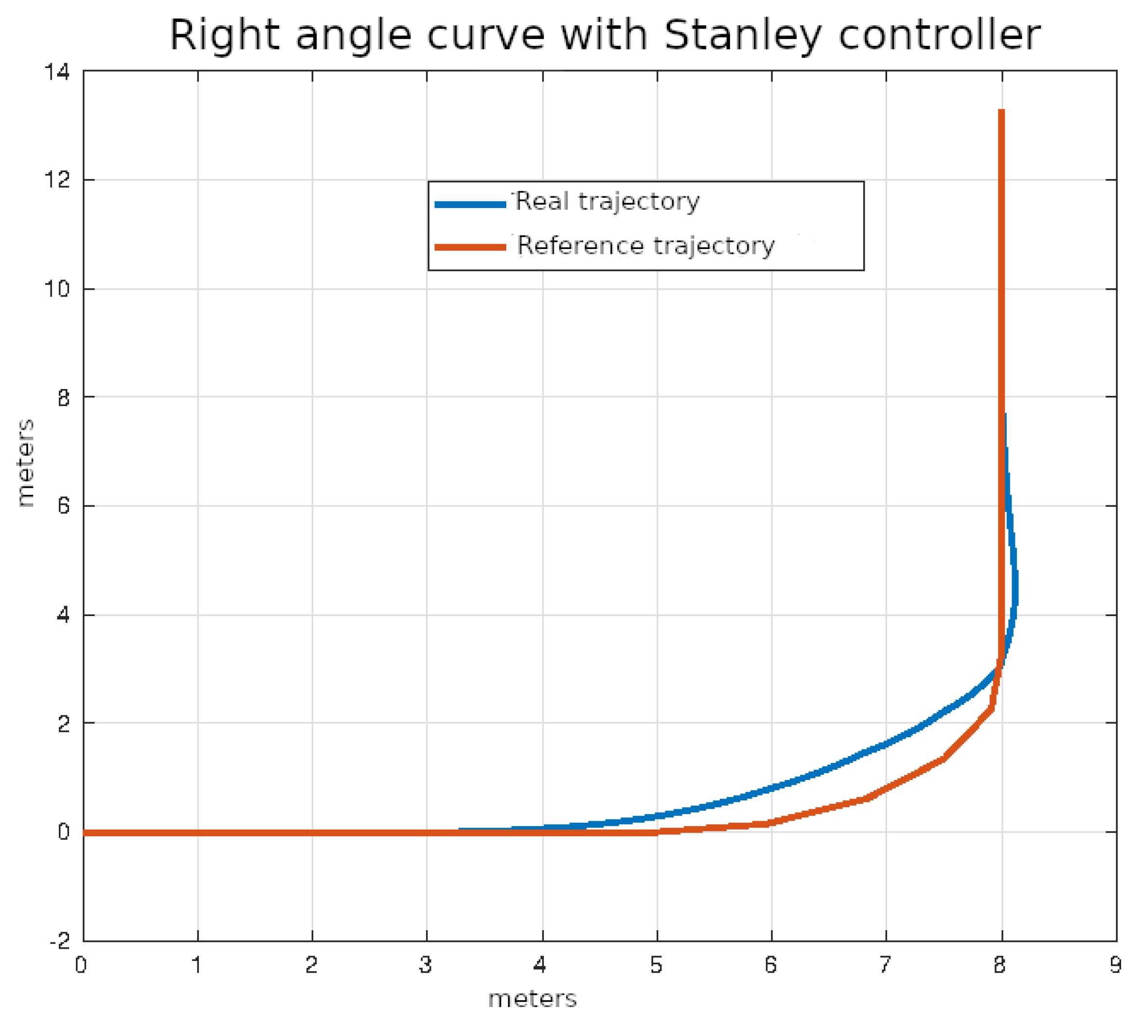 Sensors 24 02769 g026